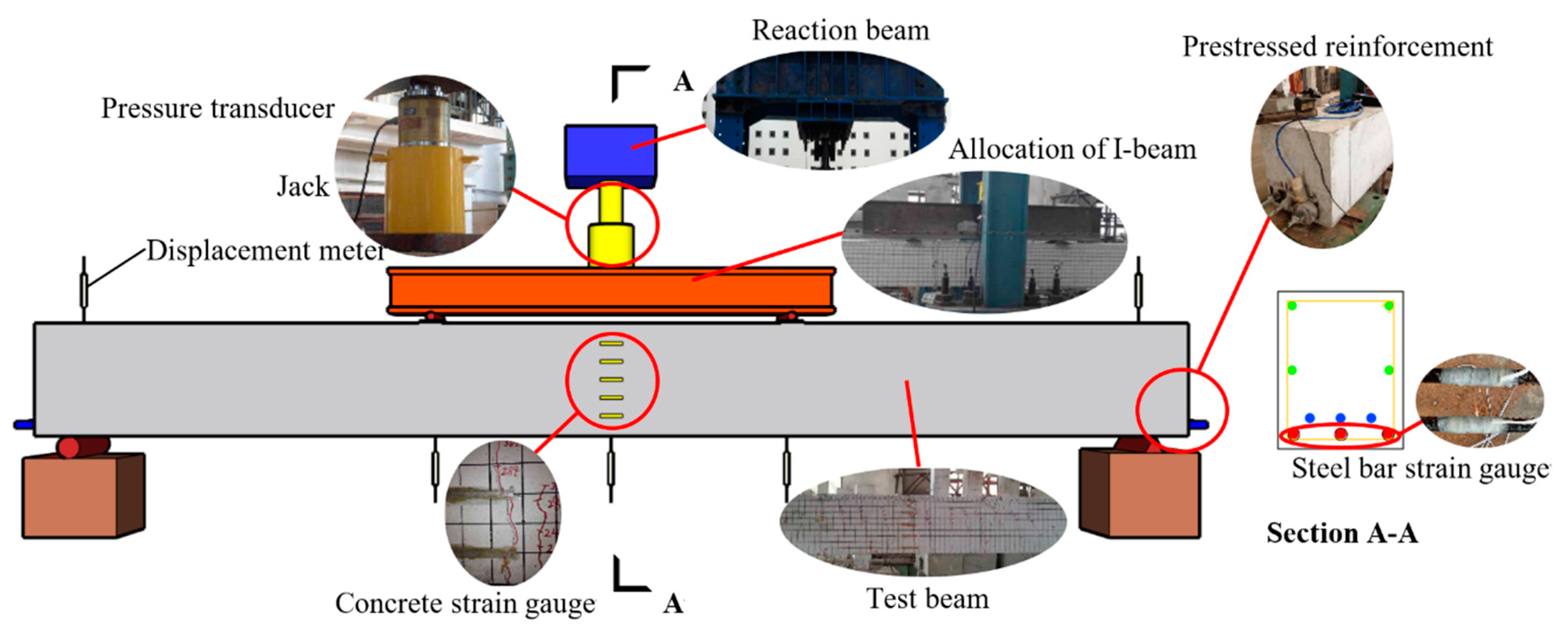 Materials 15 03377 g002