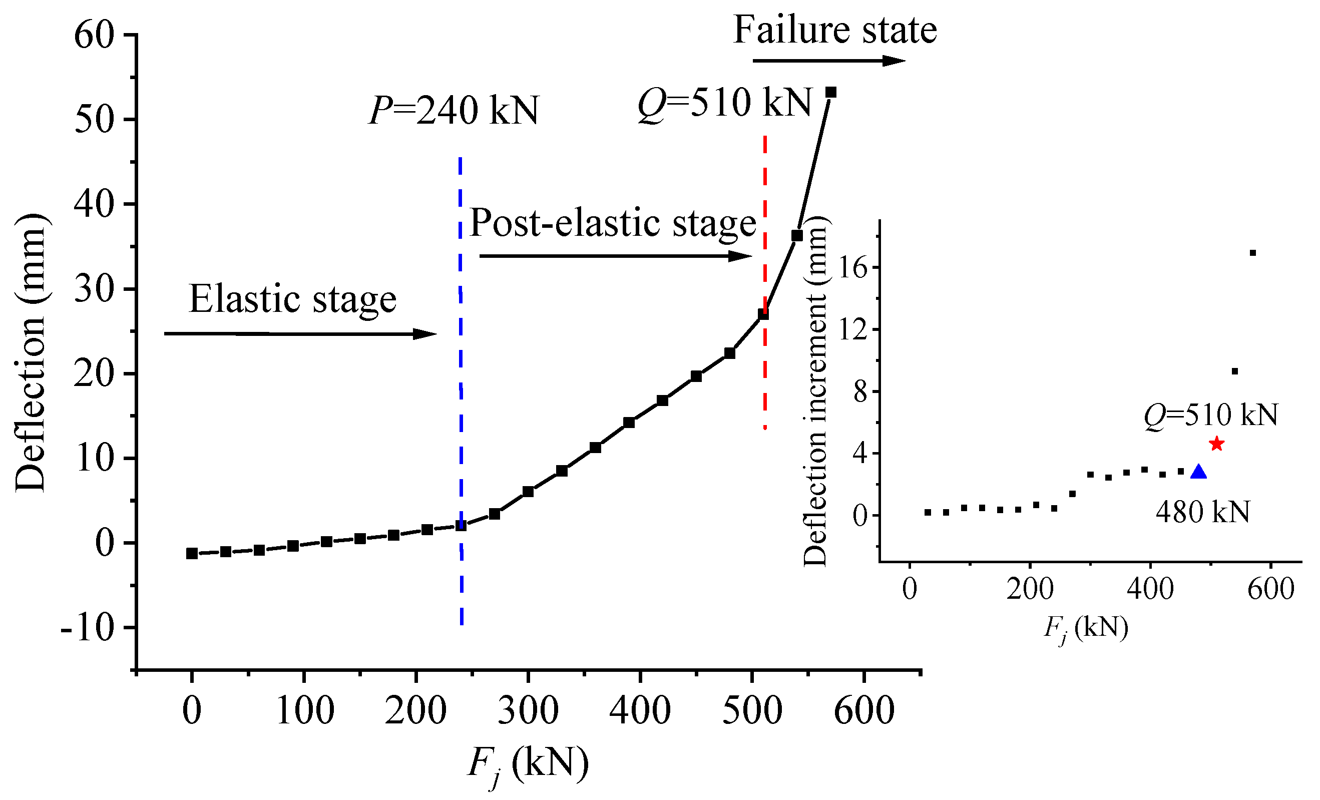 Materials 15 03377 g005