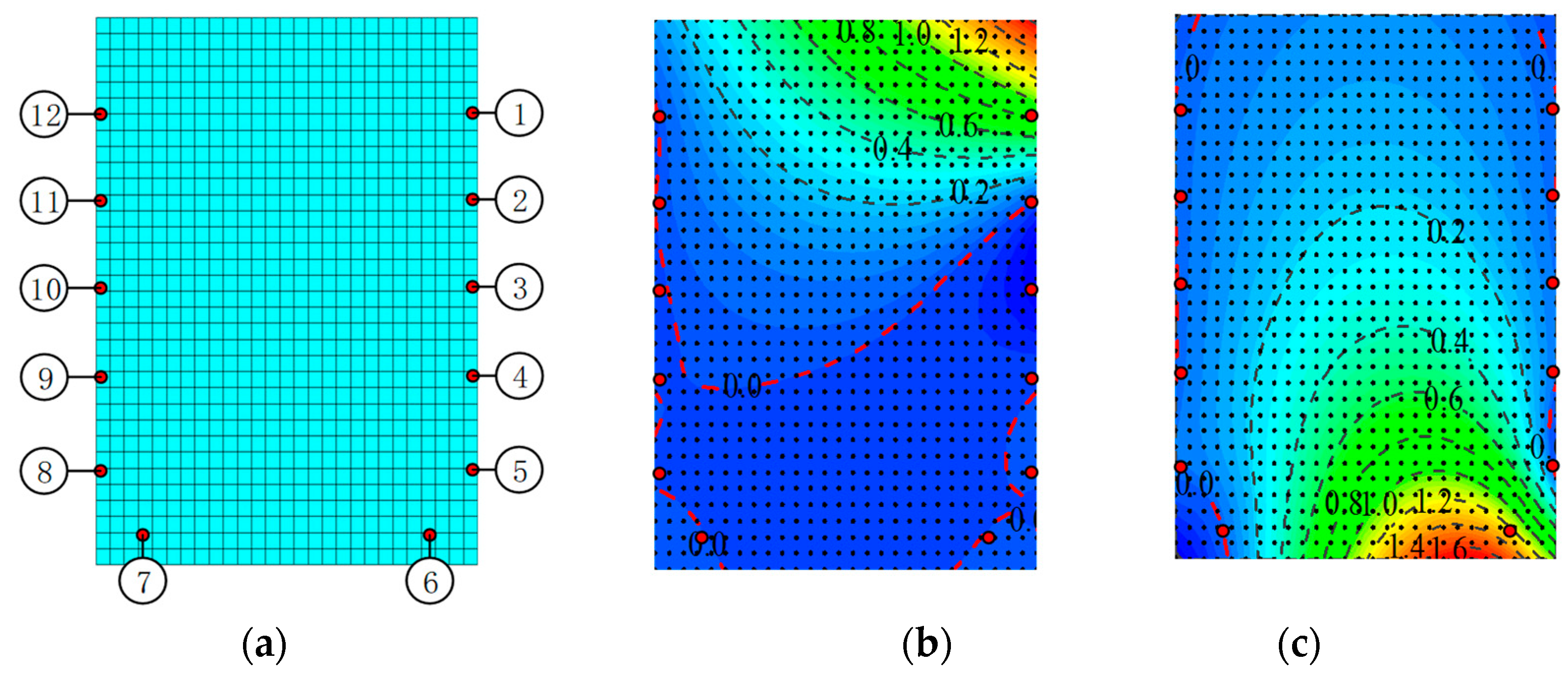 Materials 15 03377 g009