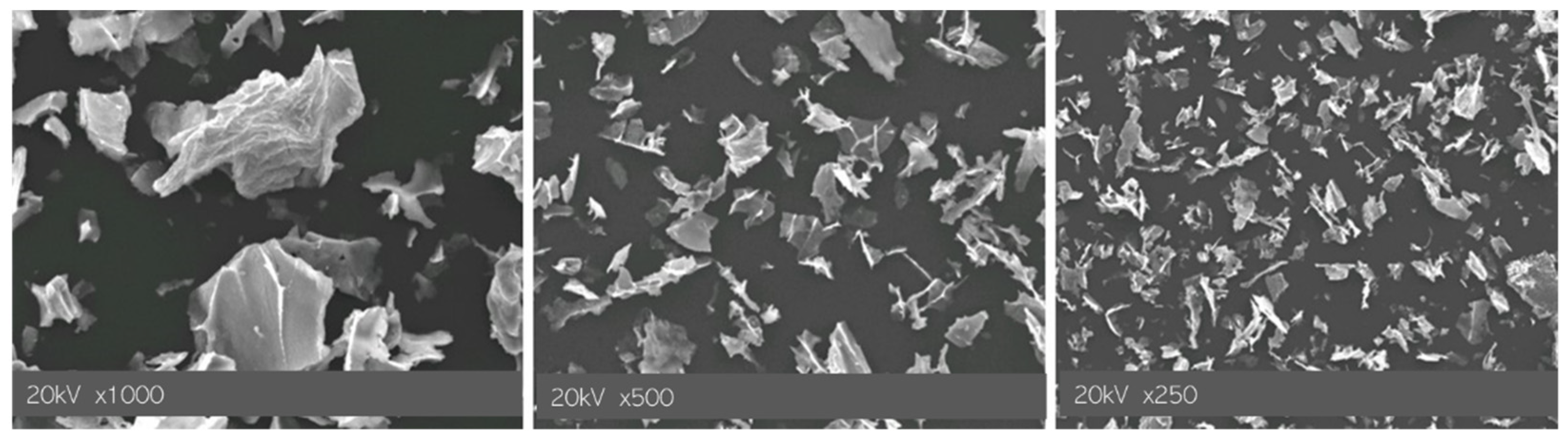 Materials 15 03383 g003