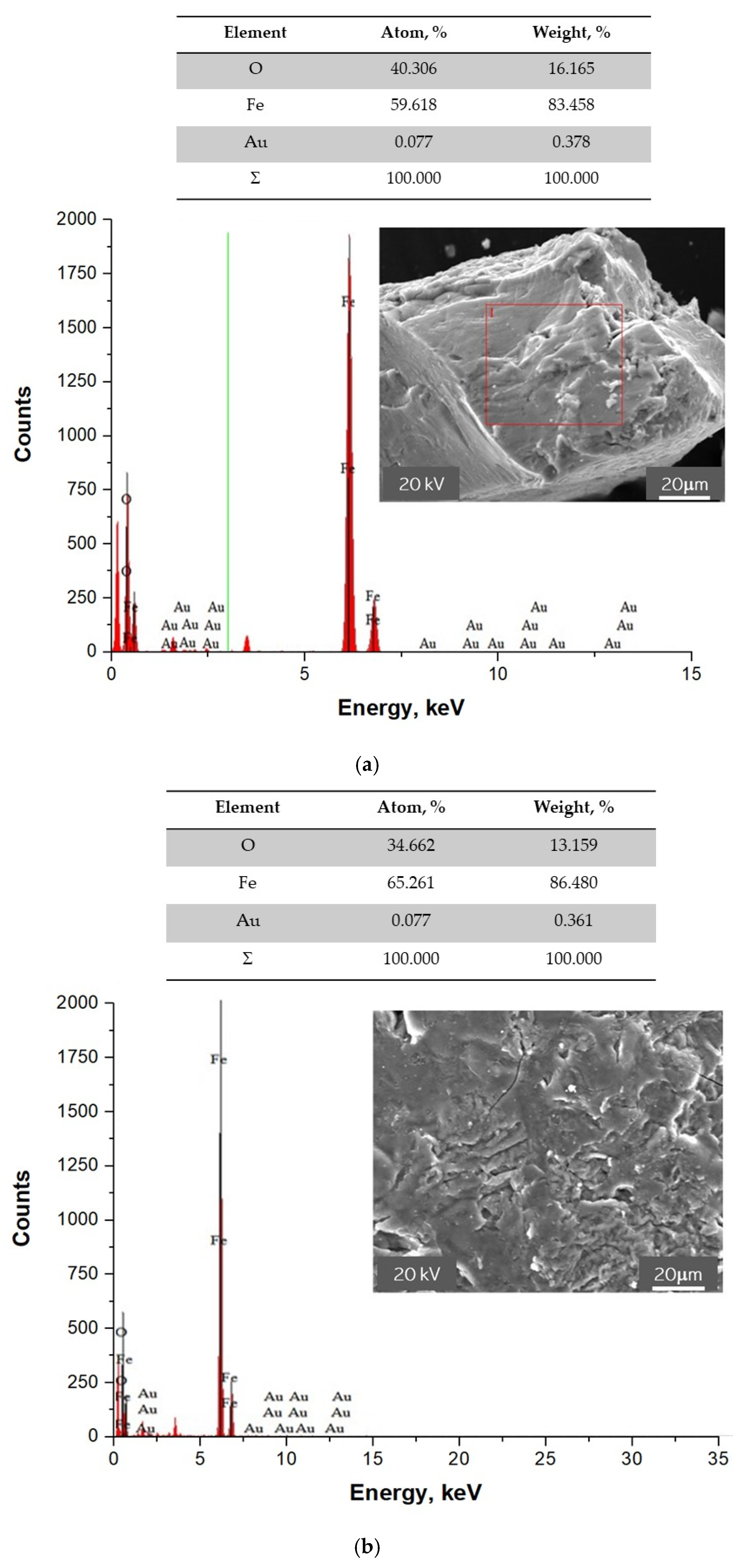 Materials 15 03383 g011