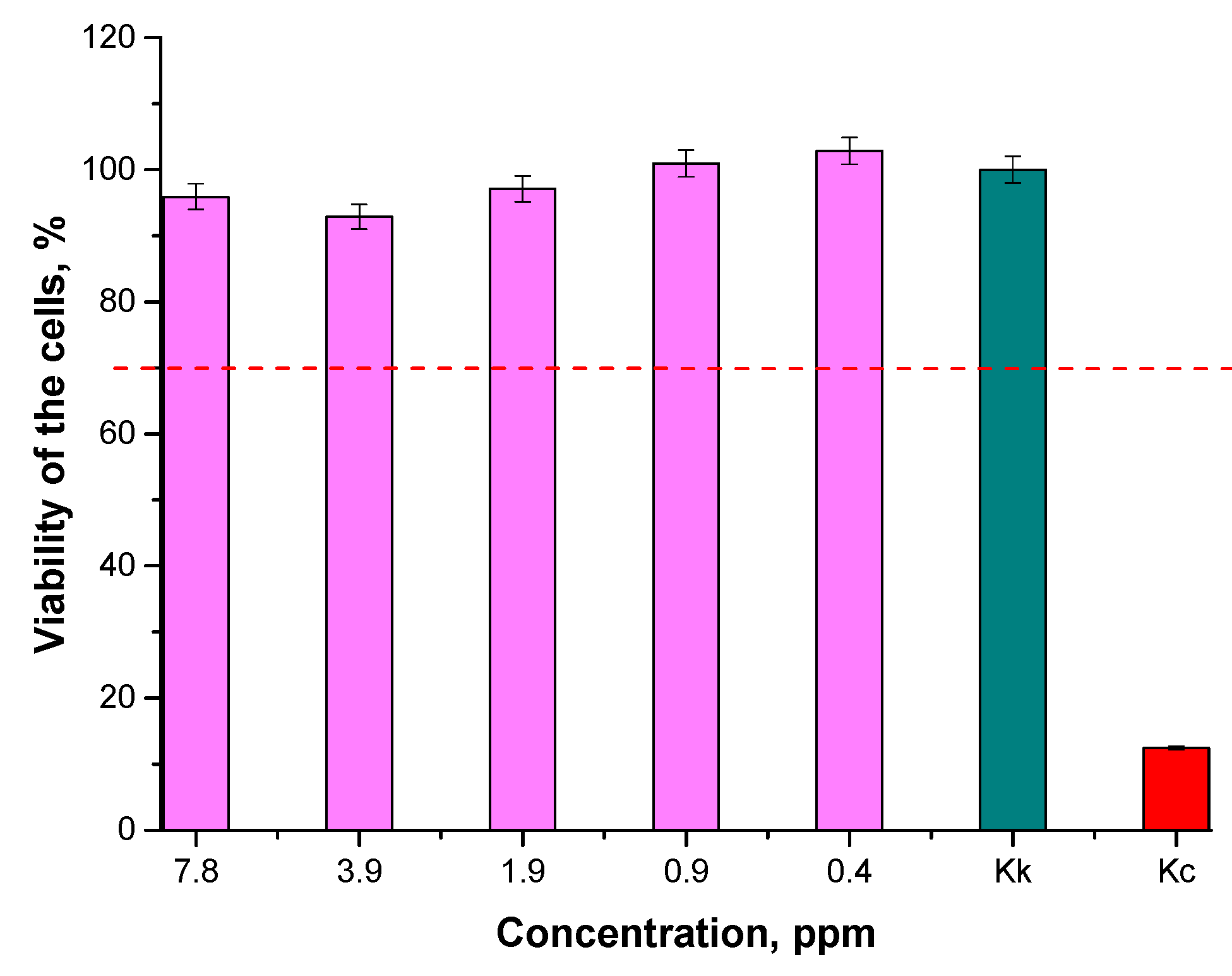 Materials 15 03383 g013
