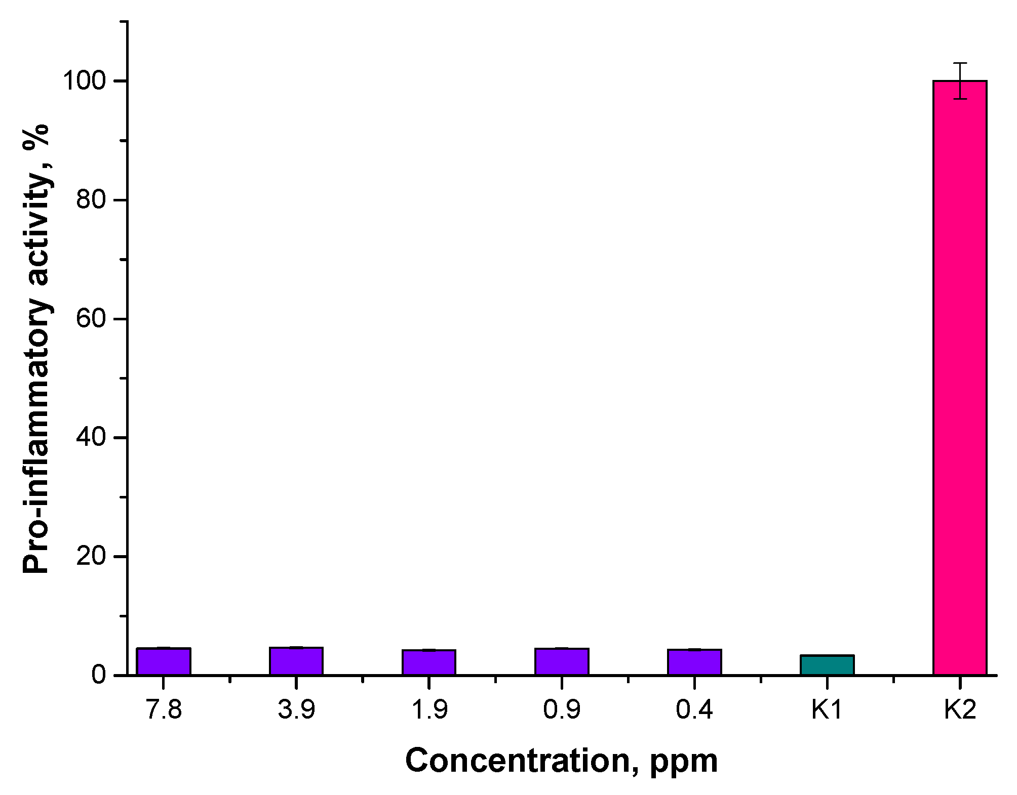 Materials 15 03383 g016