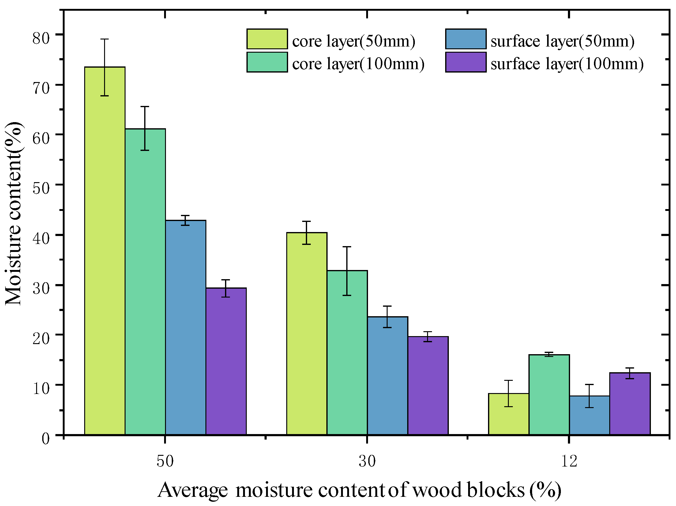 Materials 15 03386 g004