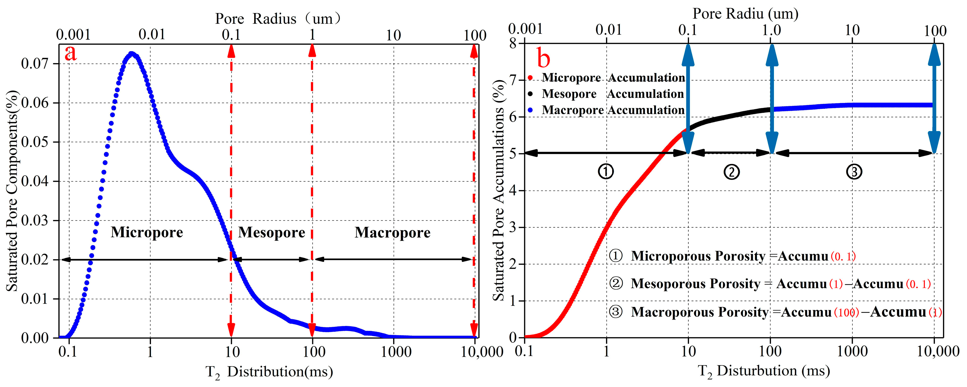 Materials 15 03388 g002