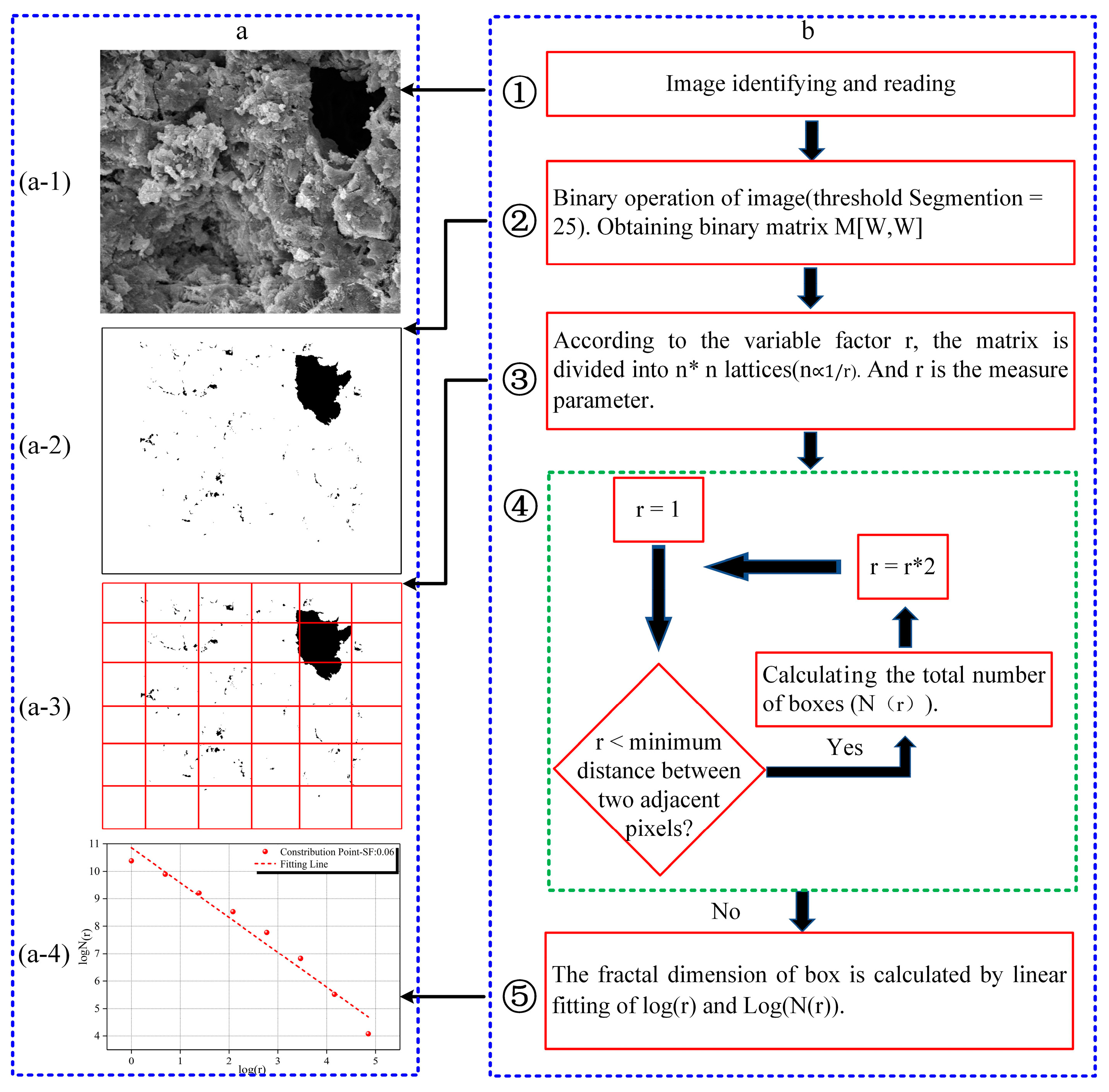Materials 15 03388 g003