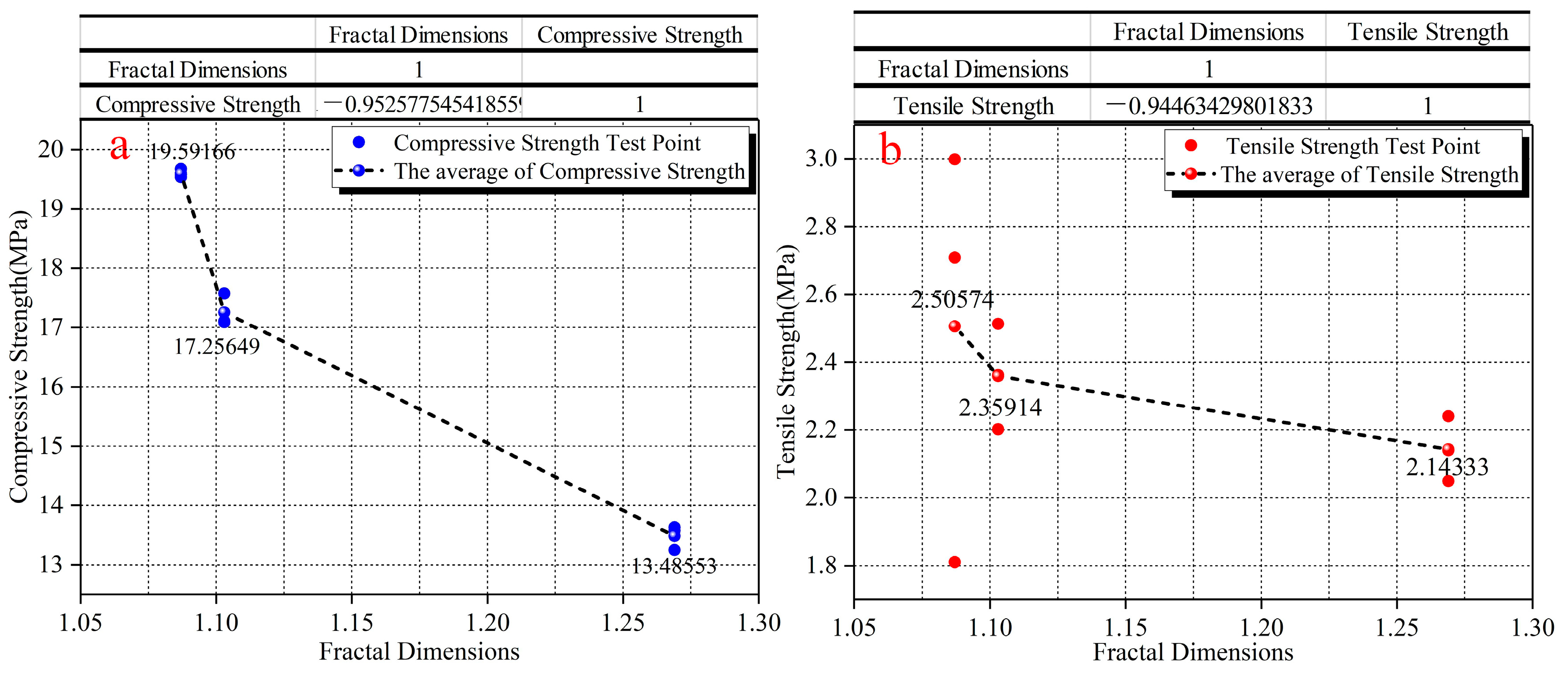 Materials 15 03388 g008