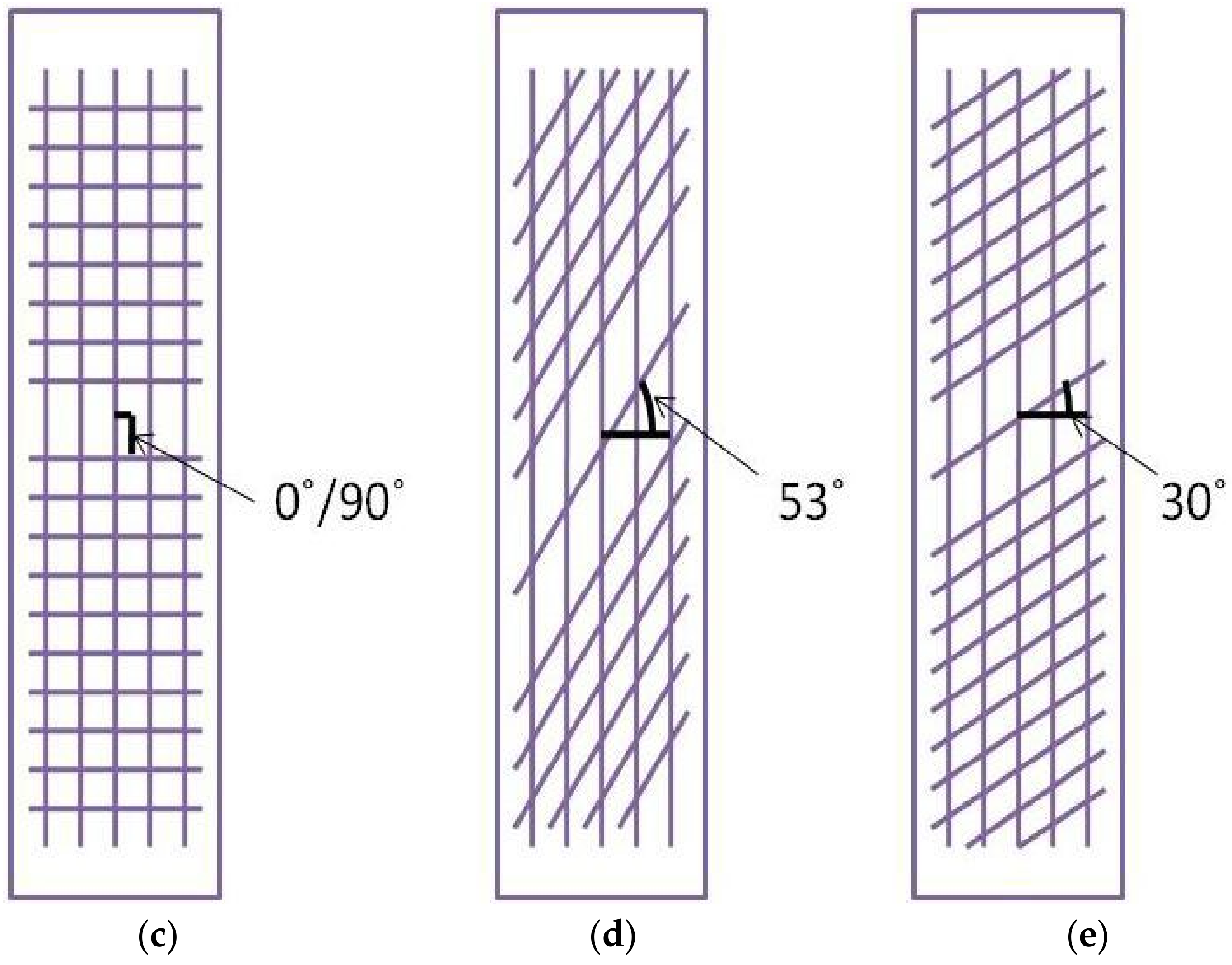 Materials 15 03390 g002b