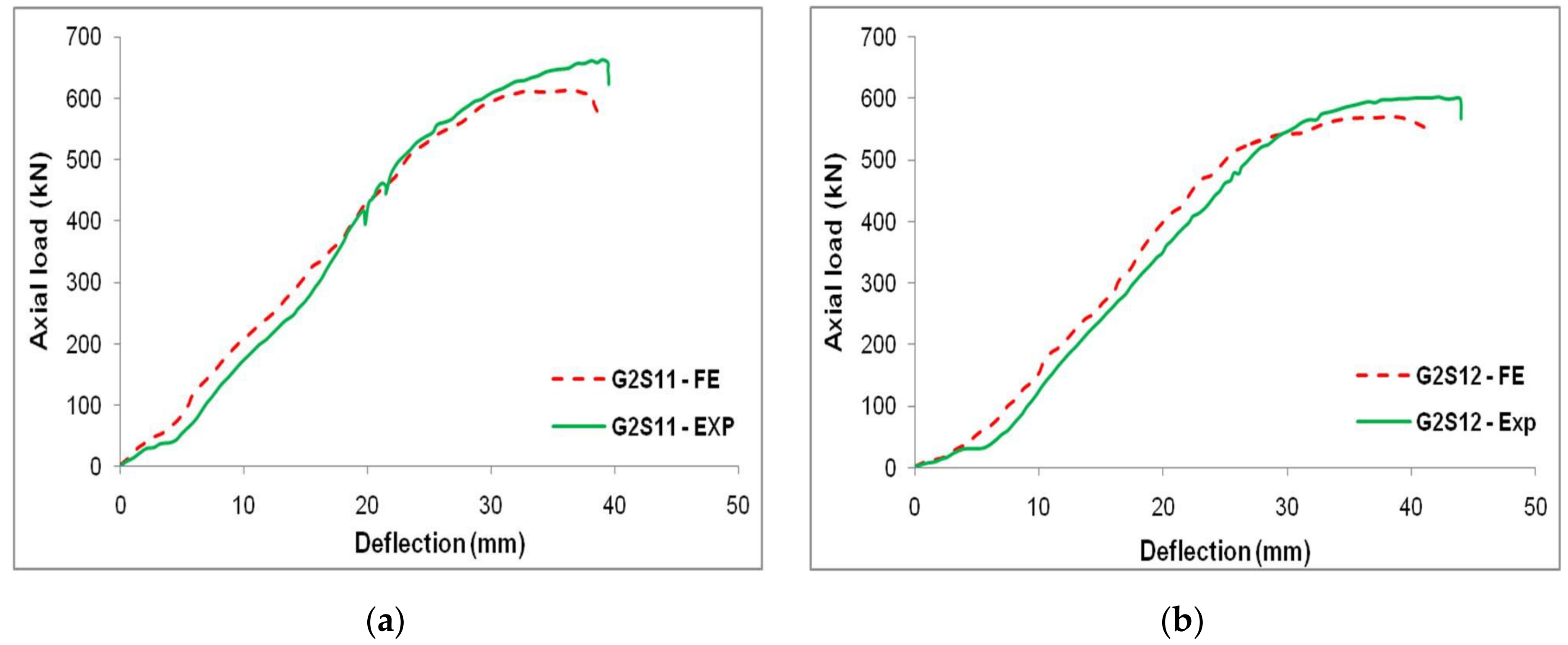 Materials 15 03390 g006
