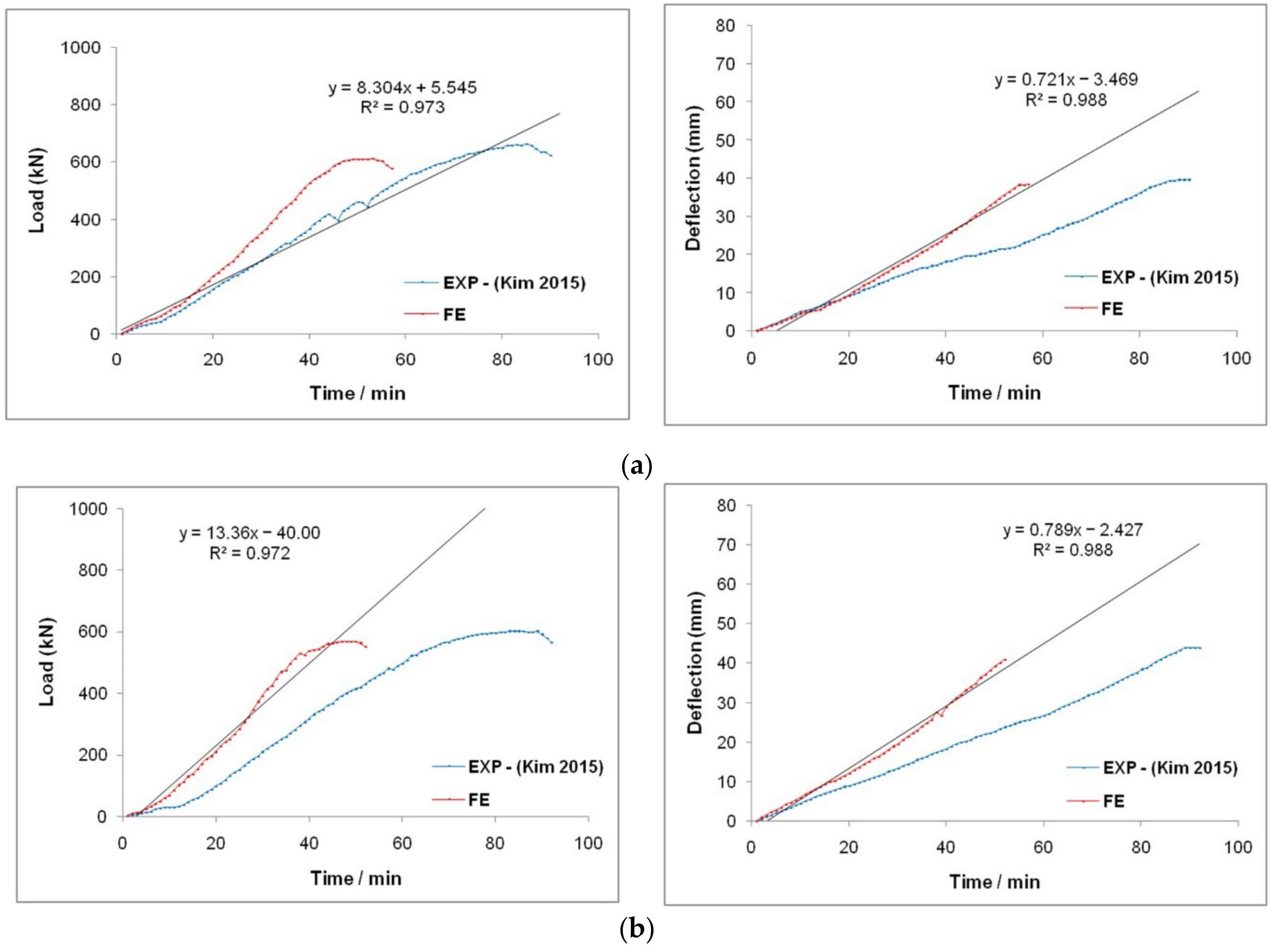 Materials 15 03390 g009