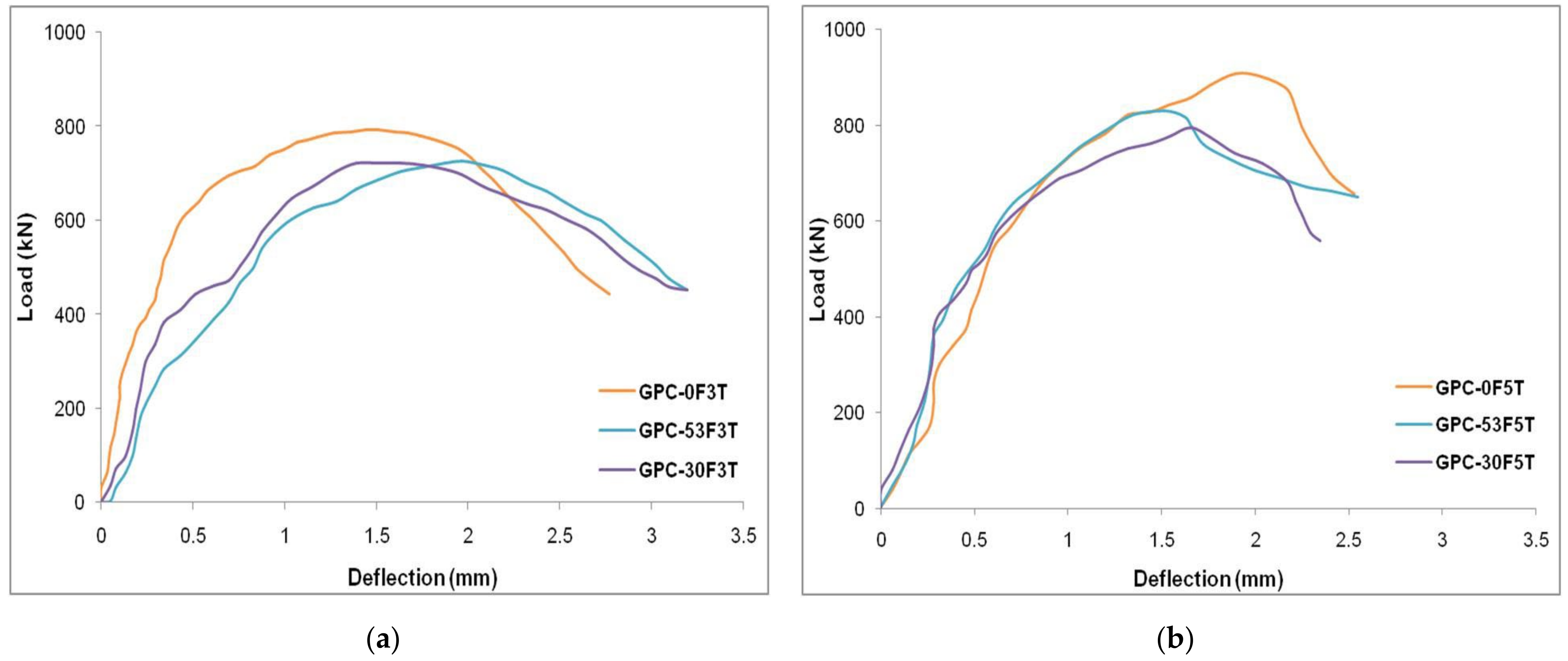 Materials 15 03390 g013