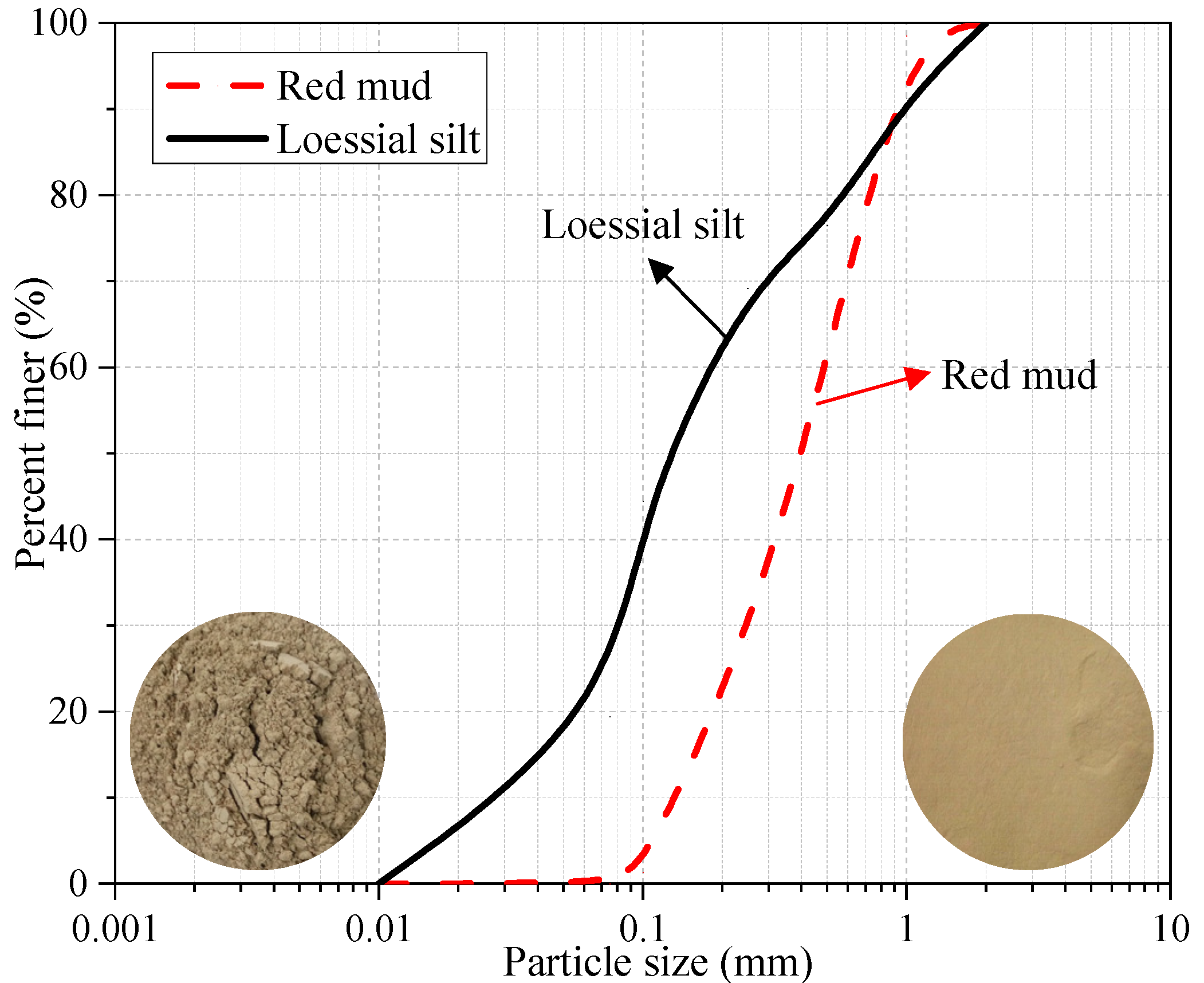 Materials 15 03391 g003 Materials 15 03391 g003