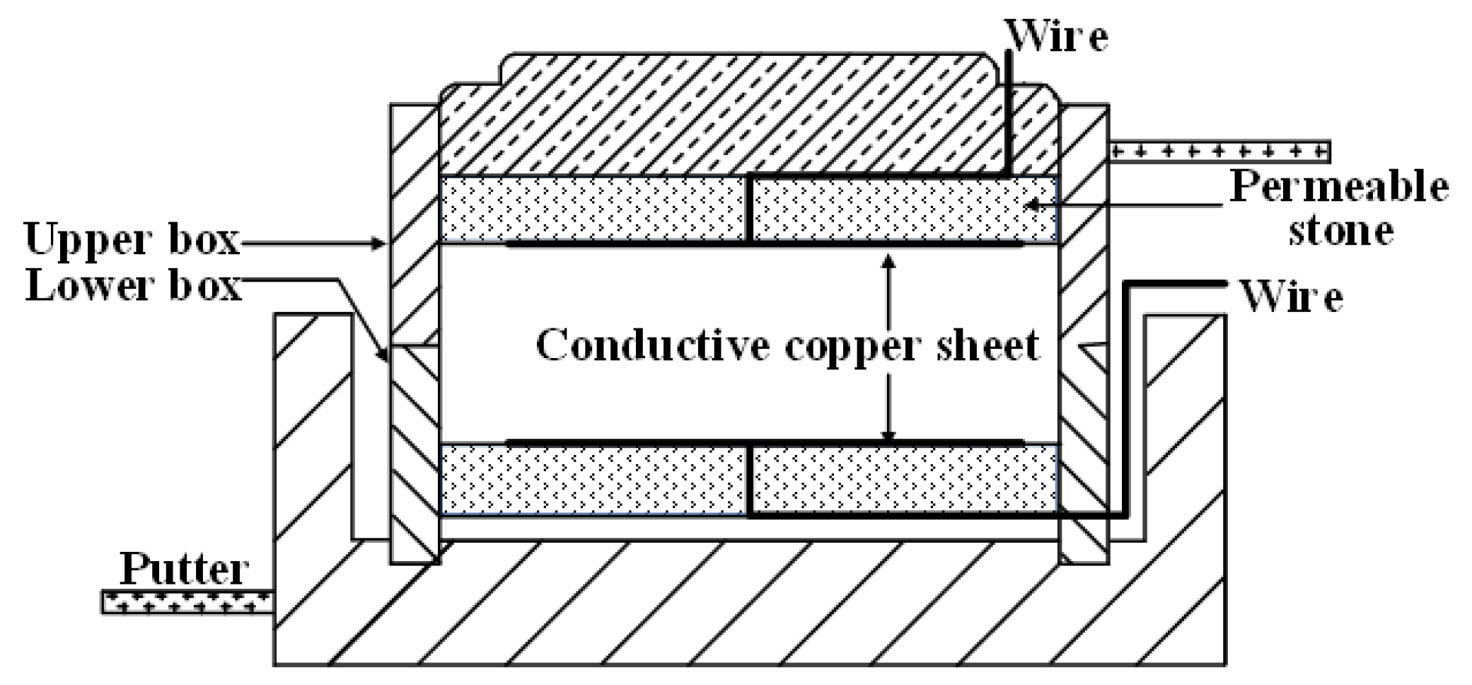 Materials 15 03391 g006 Materials 15 03391 g006