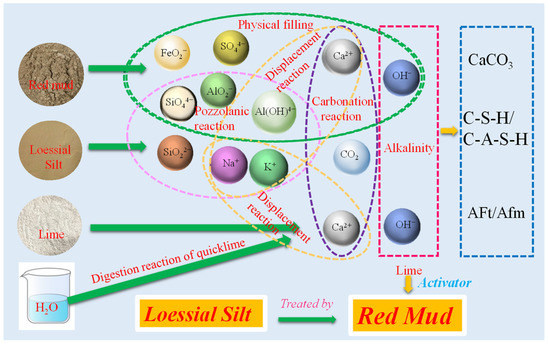 Materials 15 03391 g024
