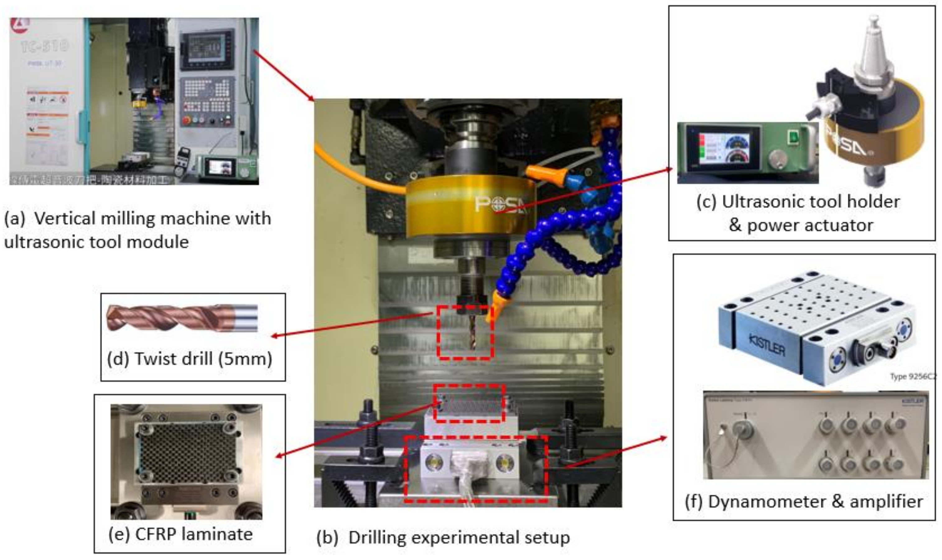Materials 15 03392 g001