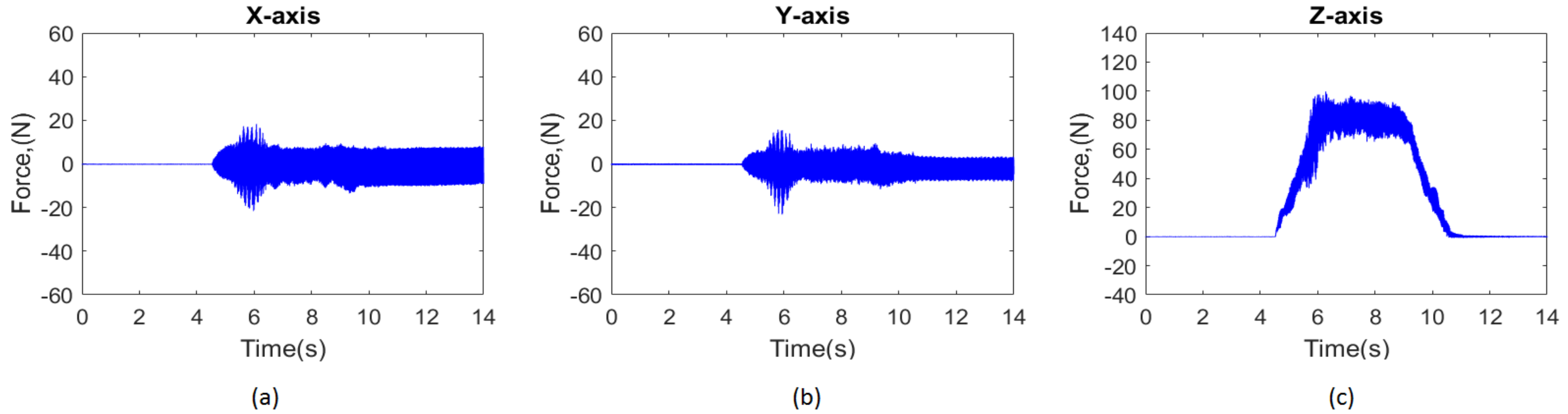 Materials 15 03392 g002