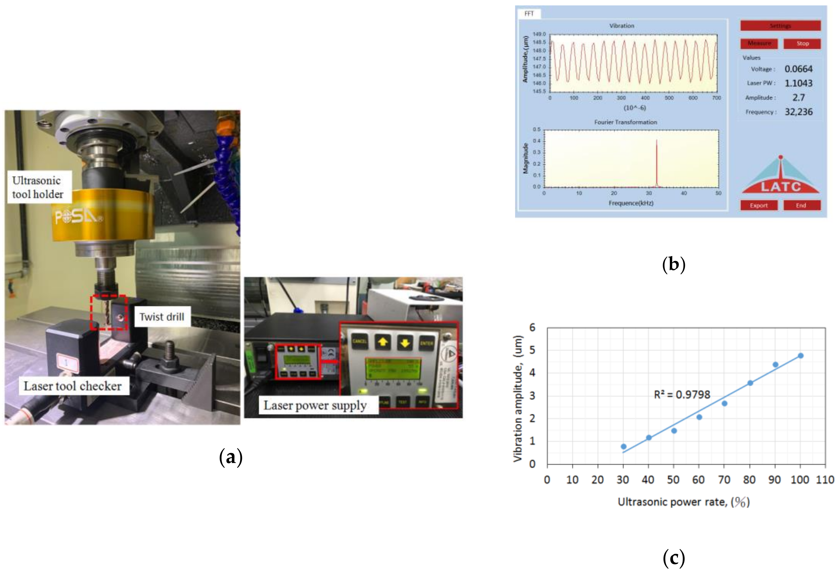Materials 15 03392 g003