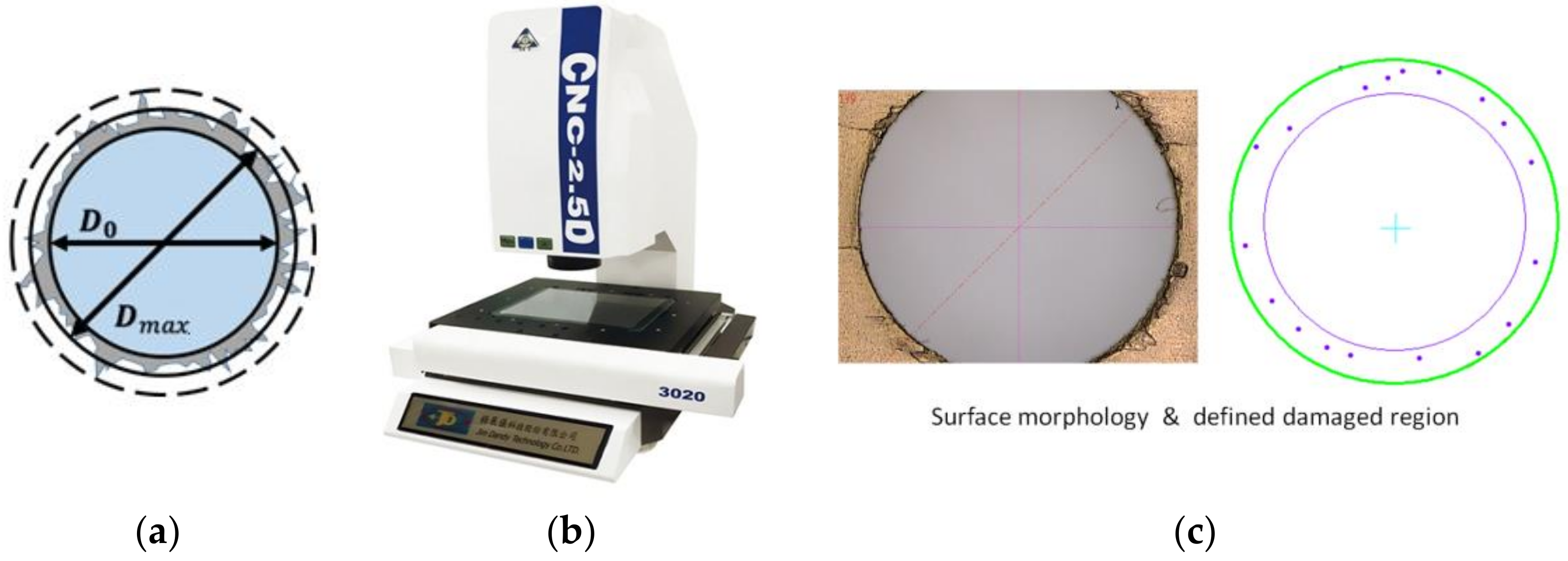 Materials 15 03392 g004