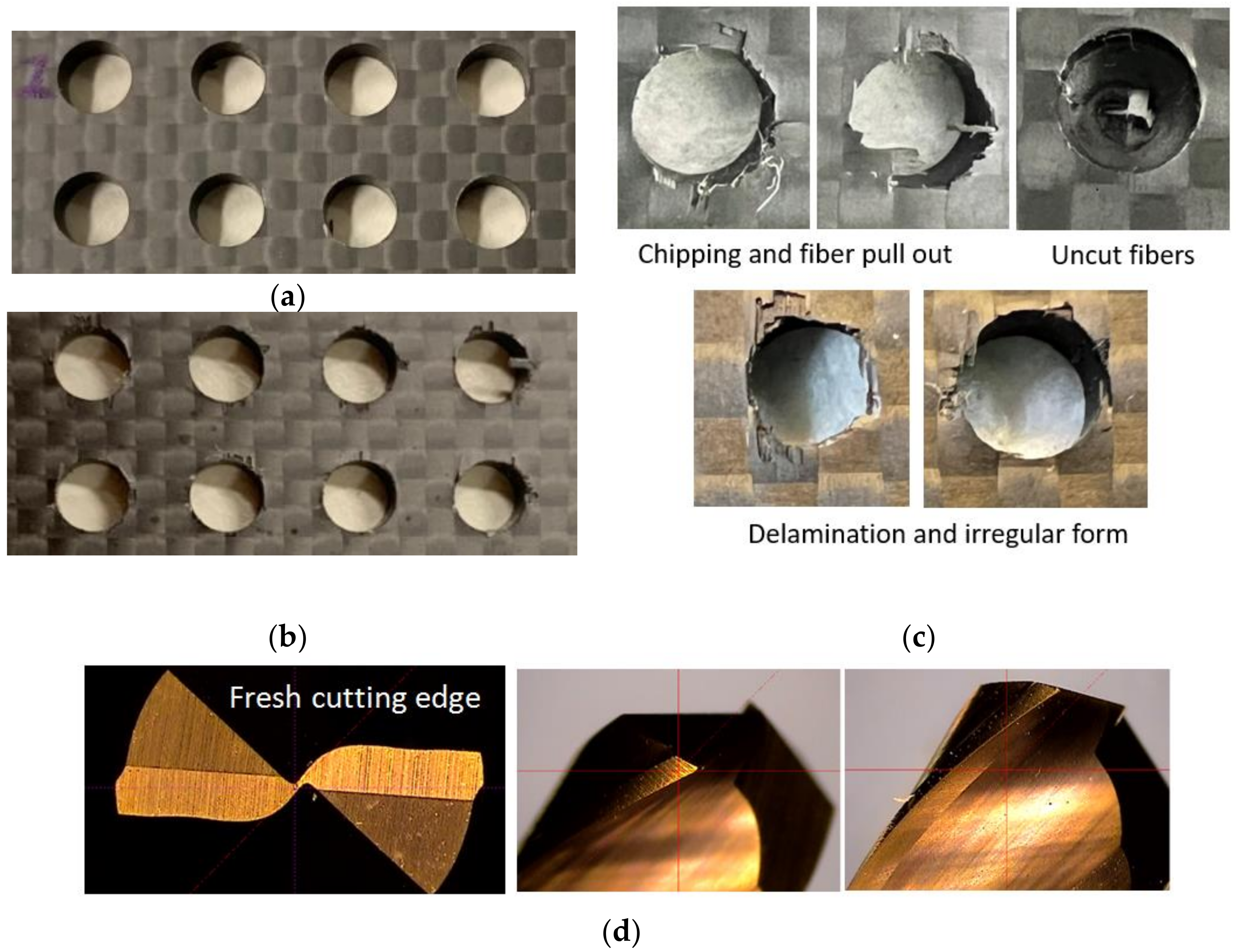 Materials 15 03392 g009a