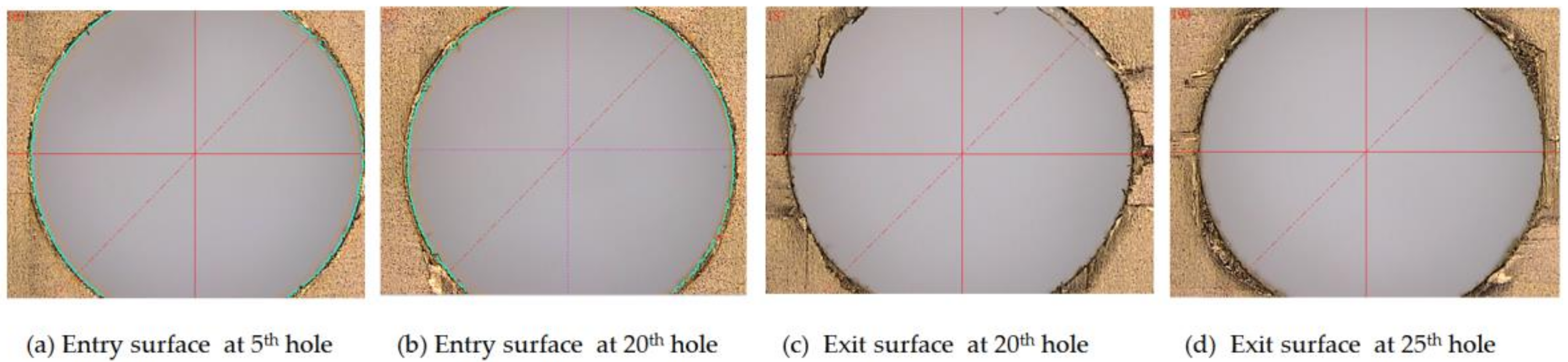 Materials 15 03392 g010