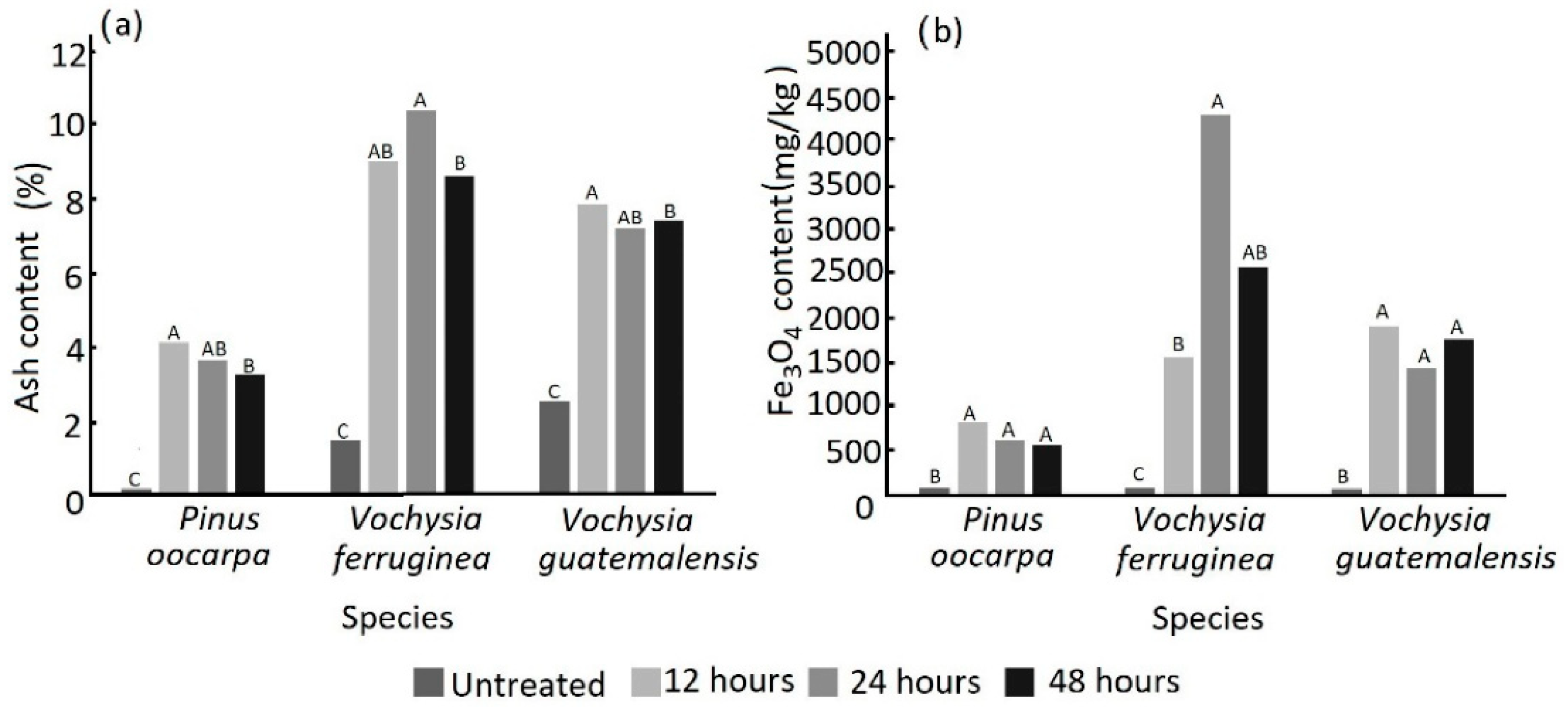 Materials 15 03394 g001