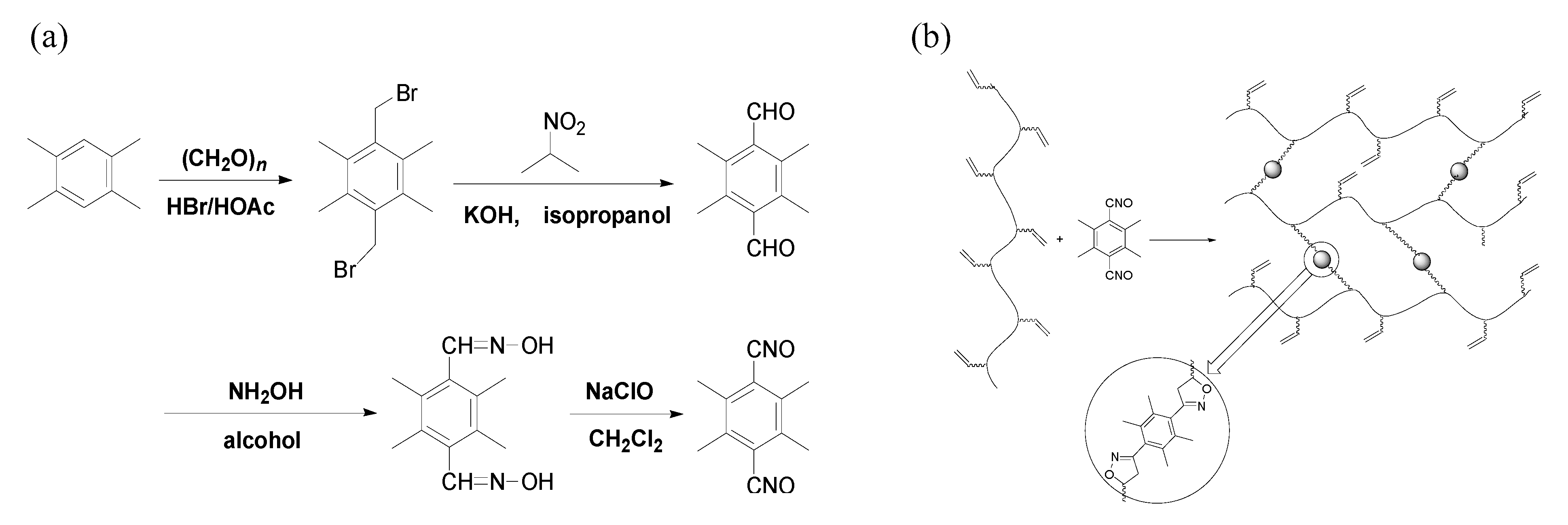 Materials 15 03396 g001