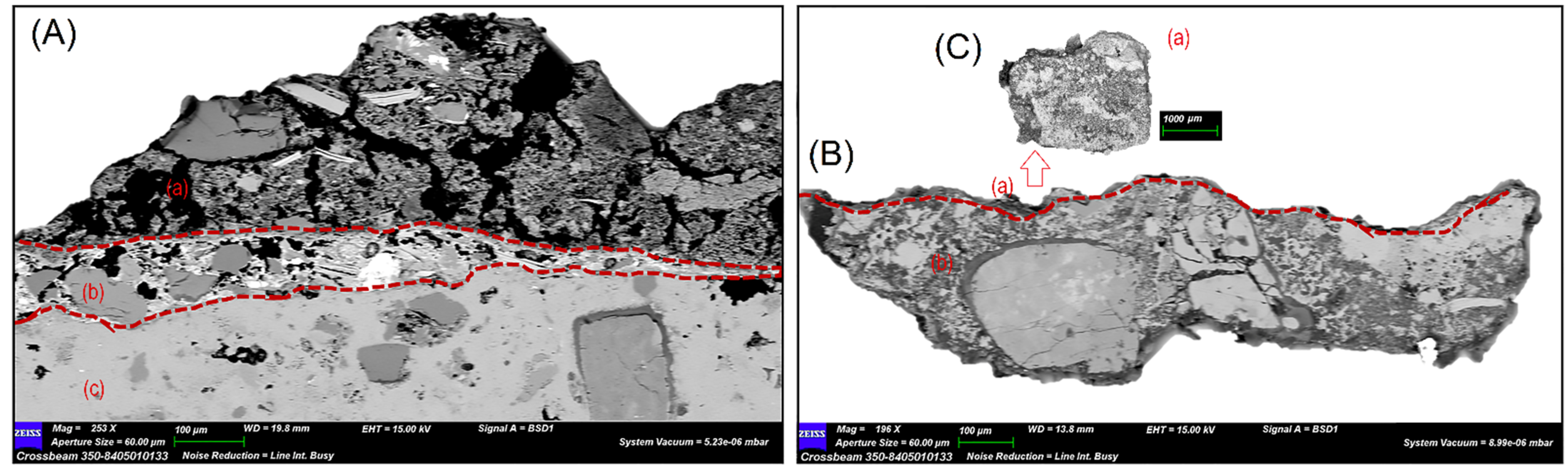 Materials 15 03411 g007