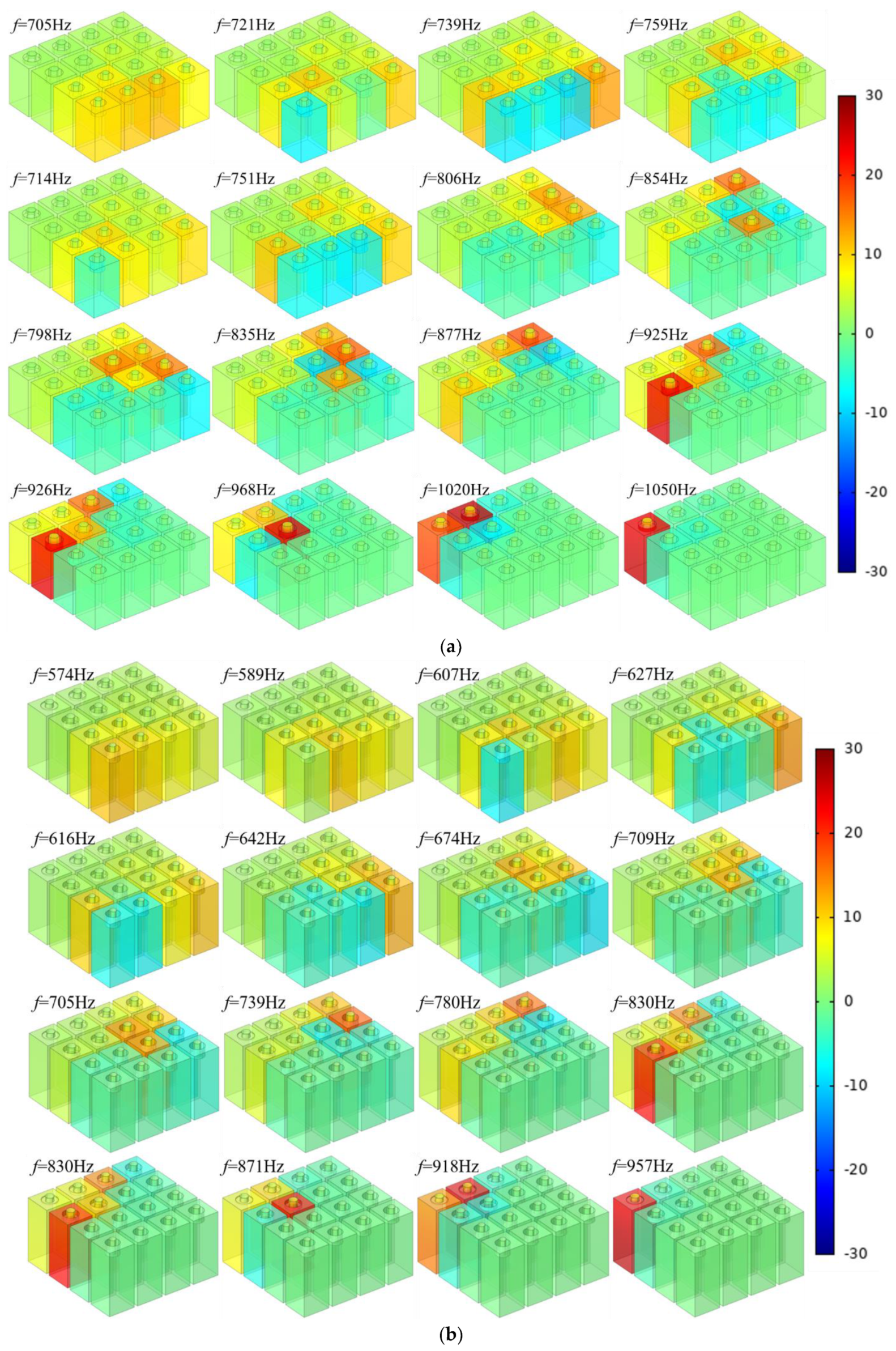 Materials 15 03417 g008a