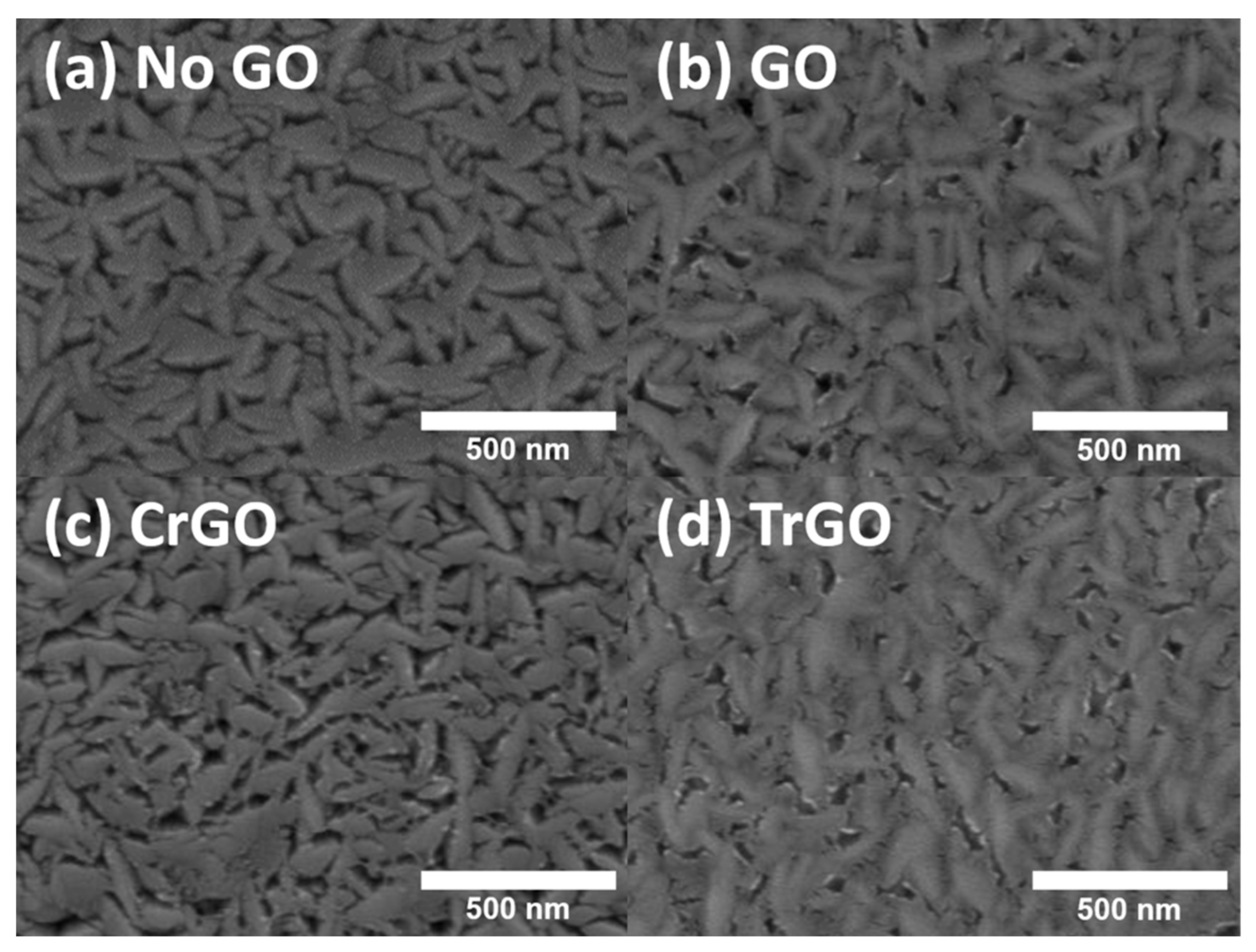 Materials 15 03419 g001