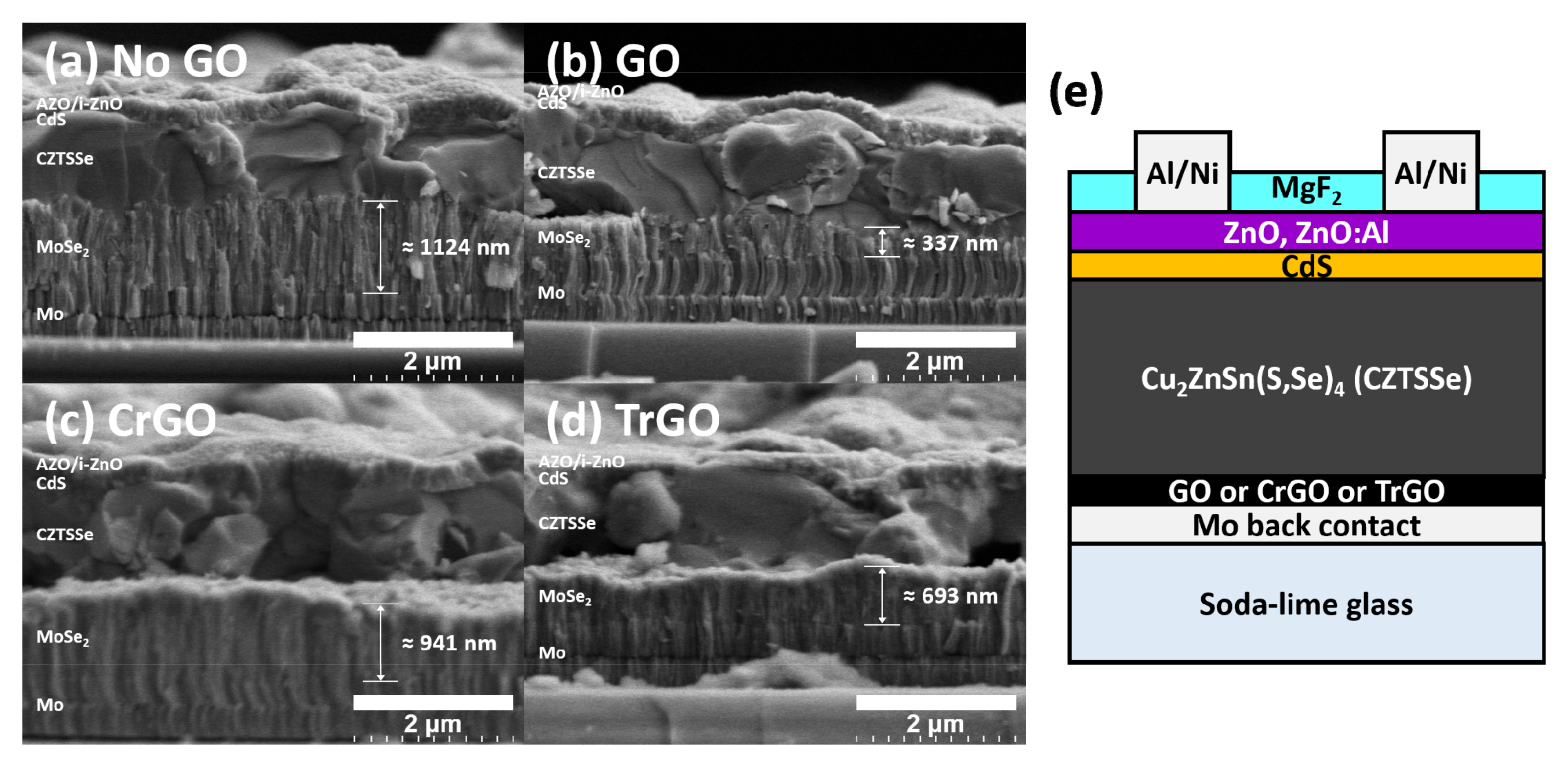 Materials 15 03419 g005