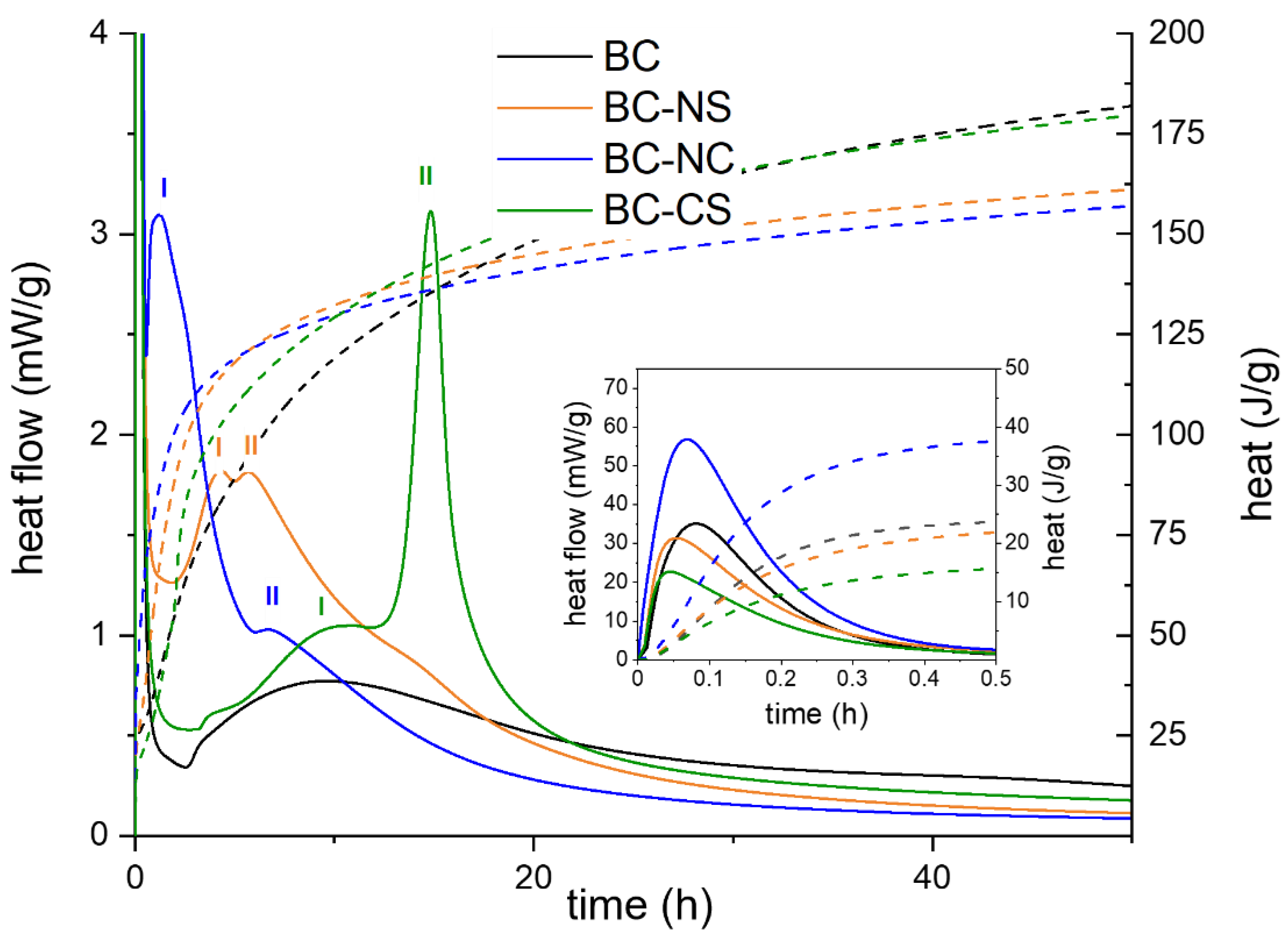 Materials 15 03424 g001