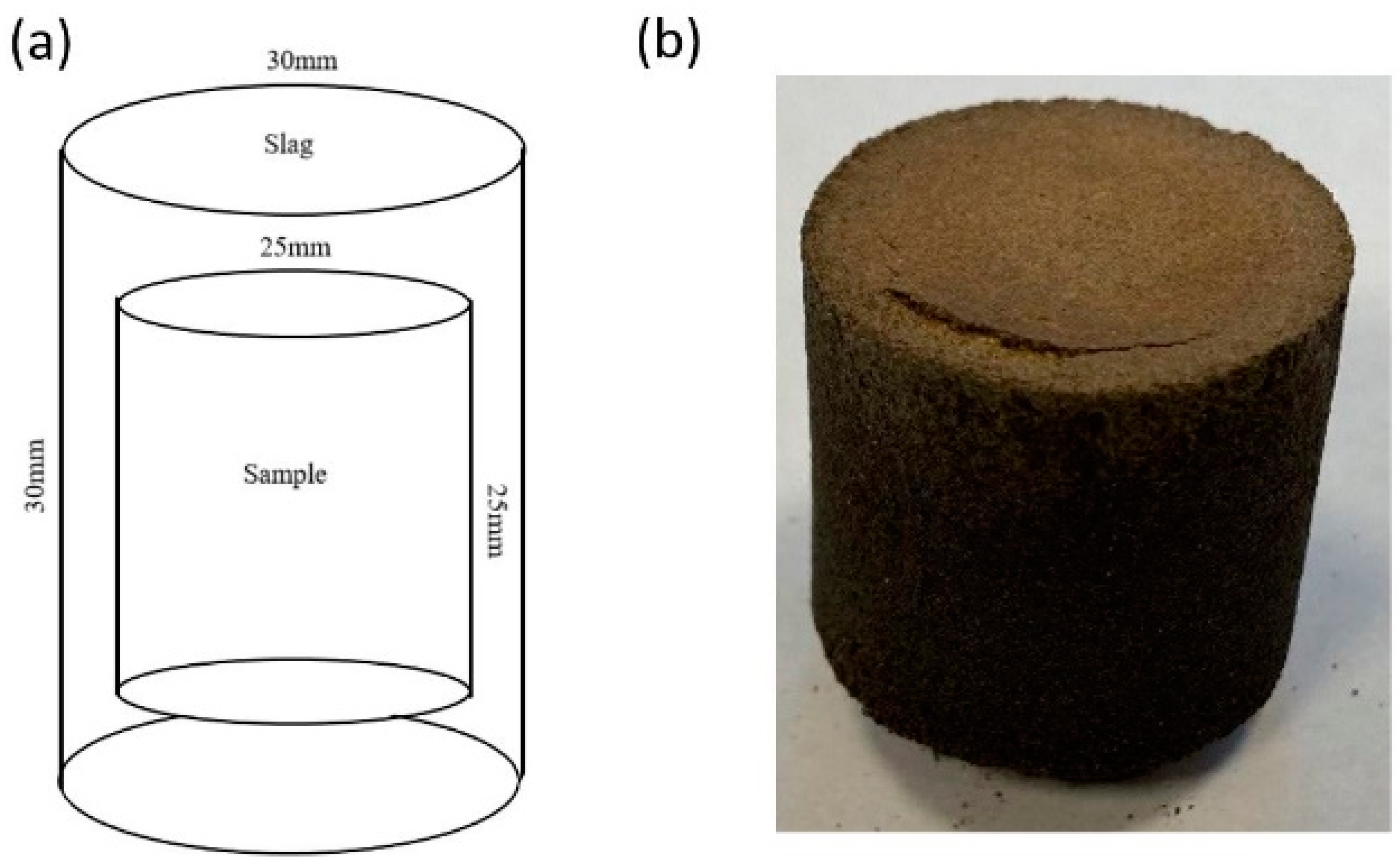 Materials 15 03425 g002