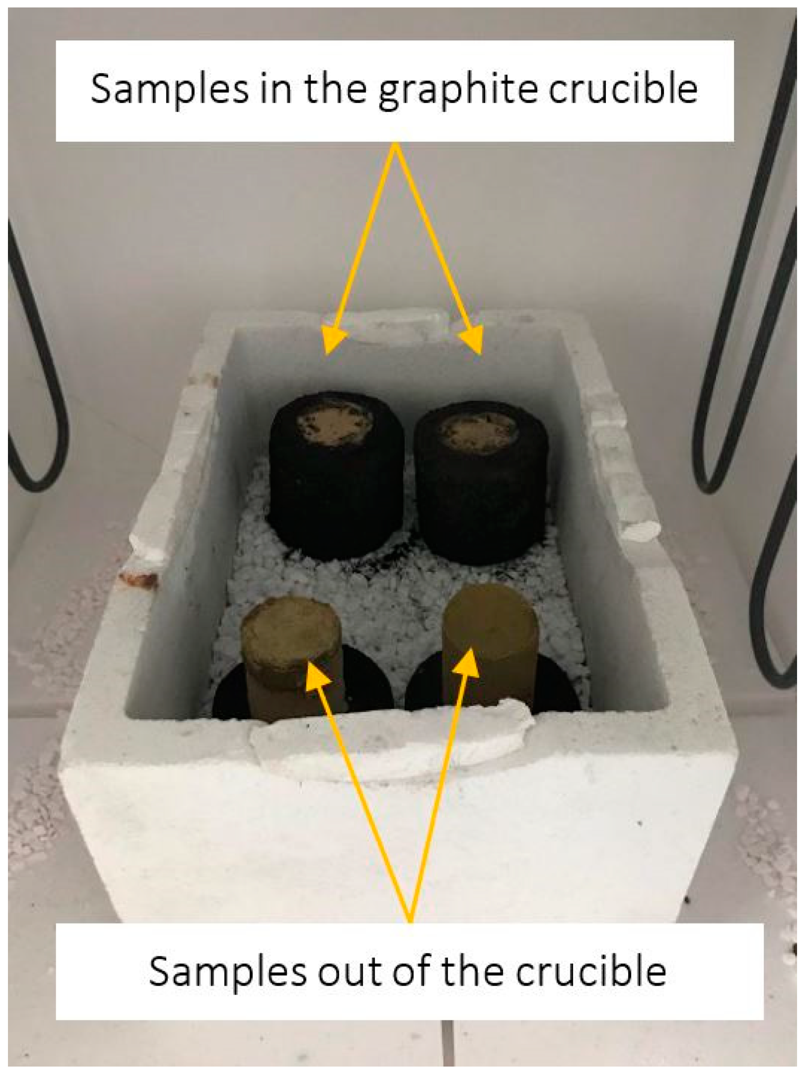 Materials 15 03425 g003