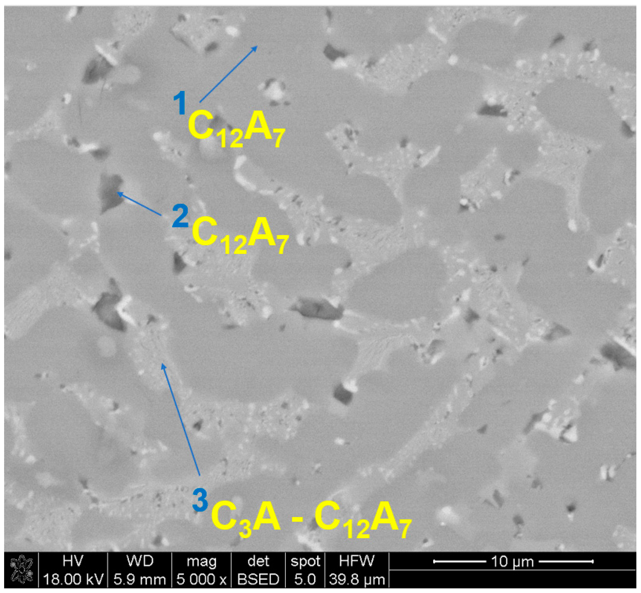 Materials 15 03425 g005