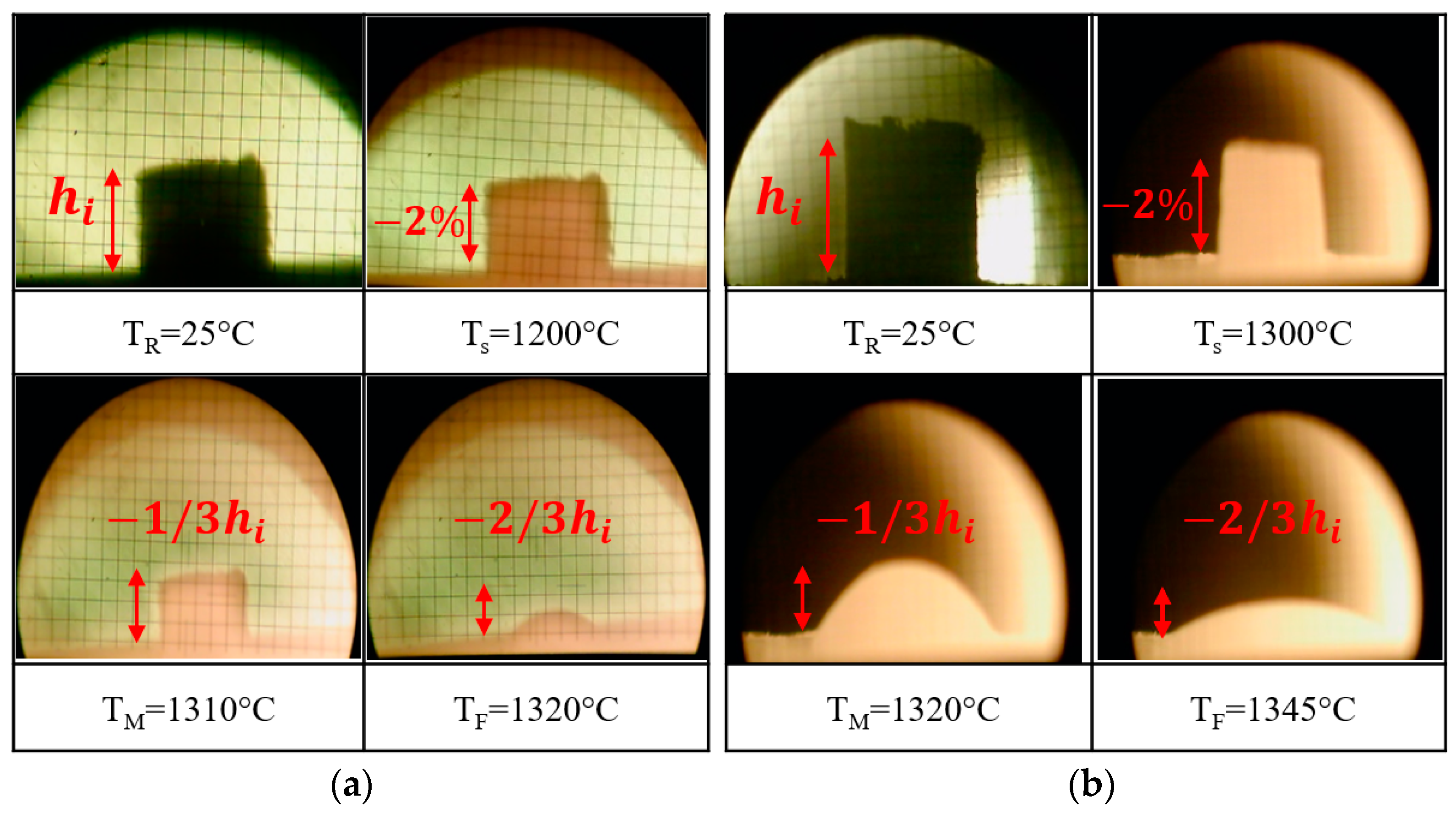 Materials 15 03425 g006