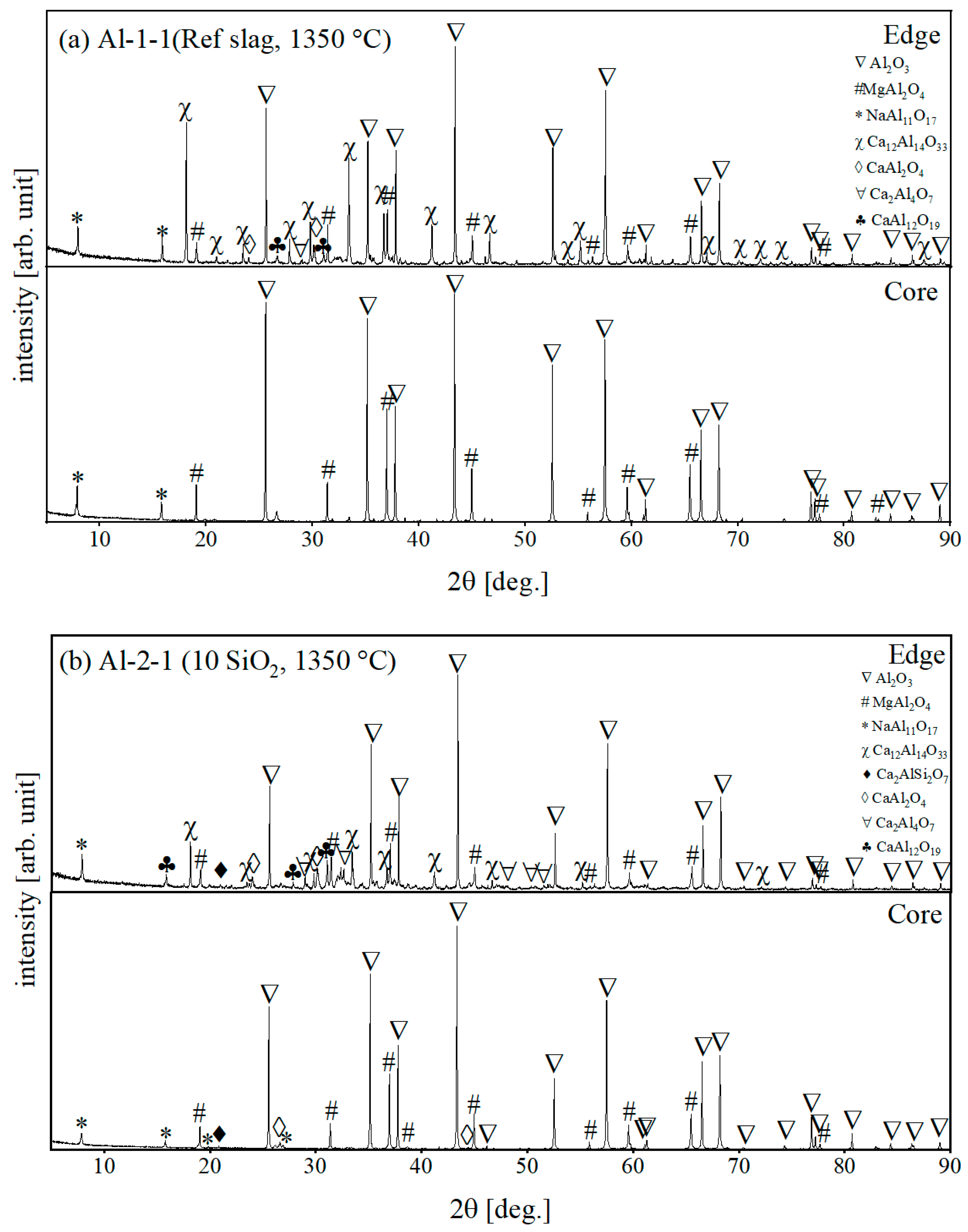 Materials 15 03425 g010
