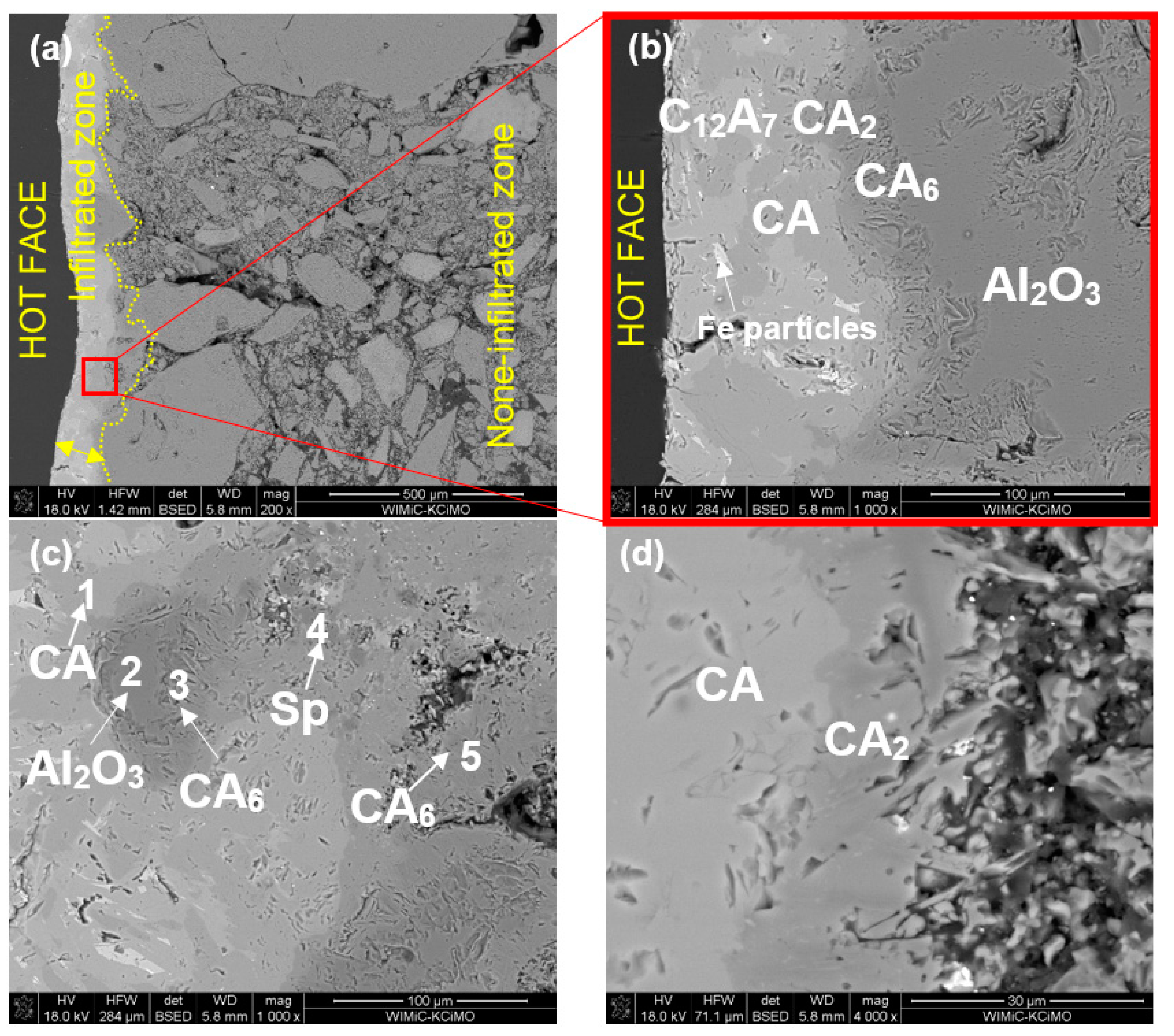 Materials 15 03425 g012