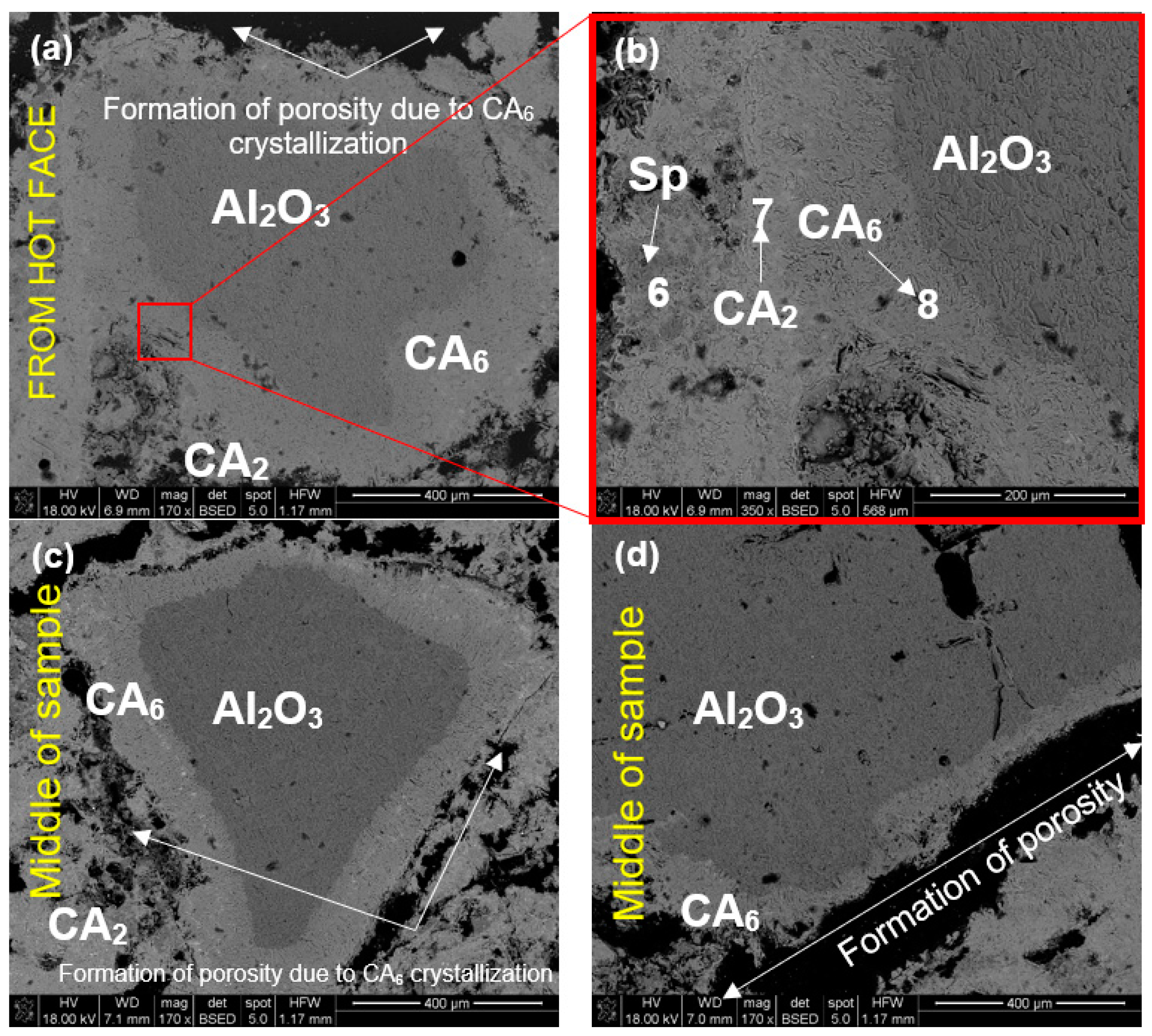 Materials 15 03425 g013
