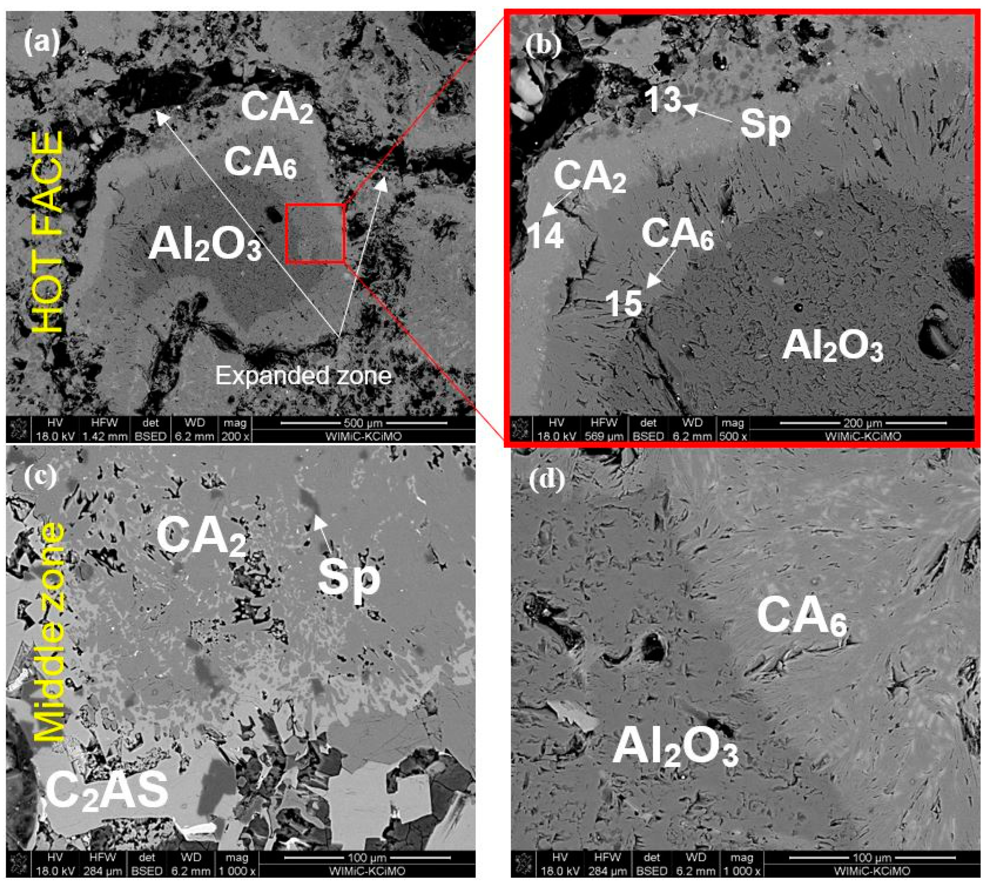 Materials 15 03425 g015
