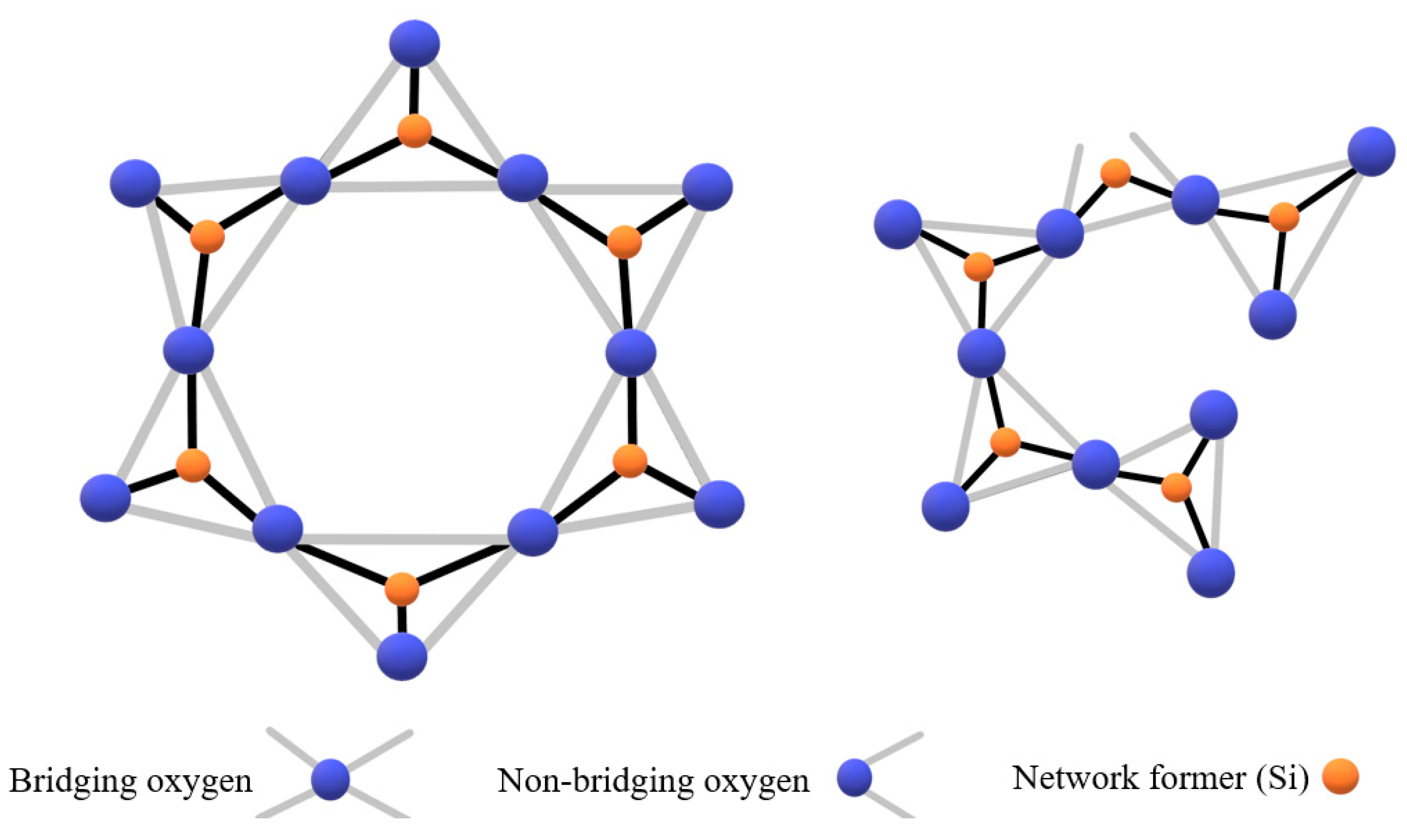 Materials 15 03425 g016