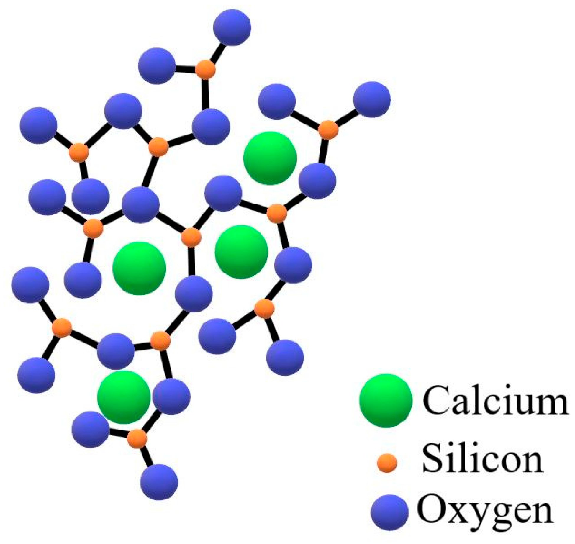 Materials 15 03425 g017