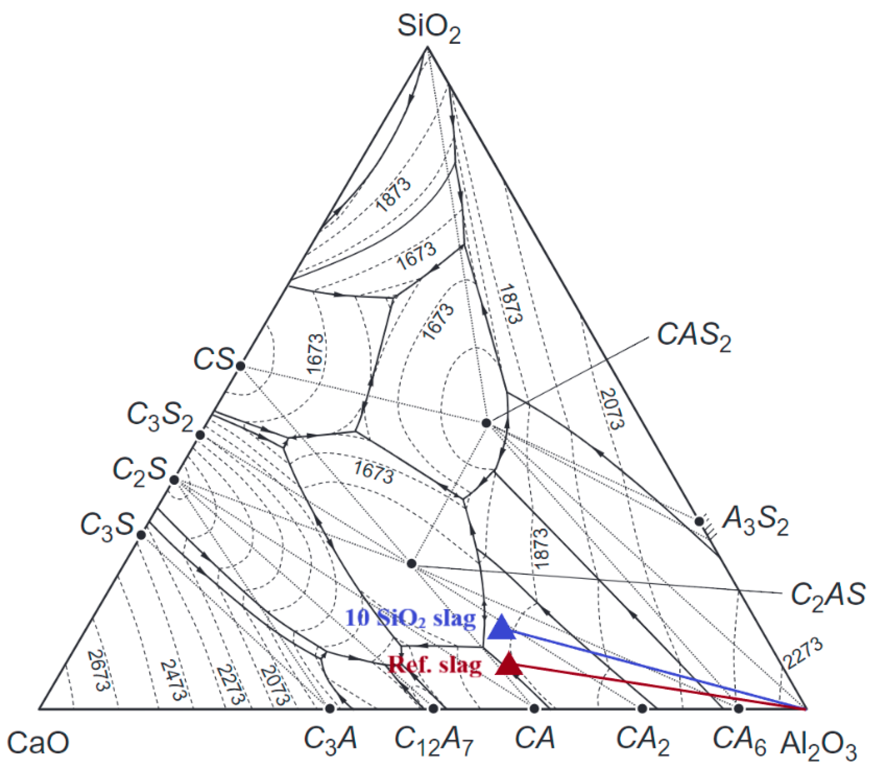 Materials 15 03425 g018