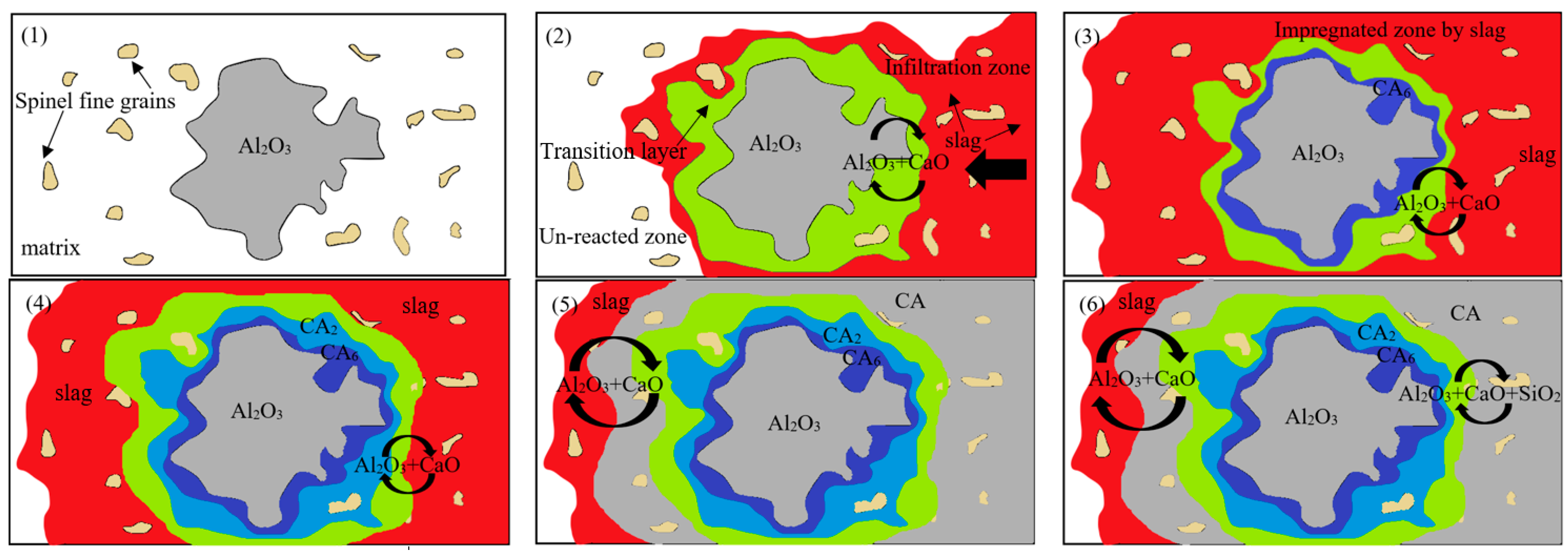 Materials 15 03425 g019