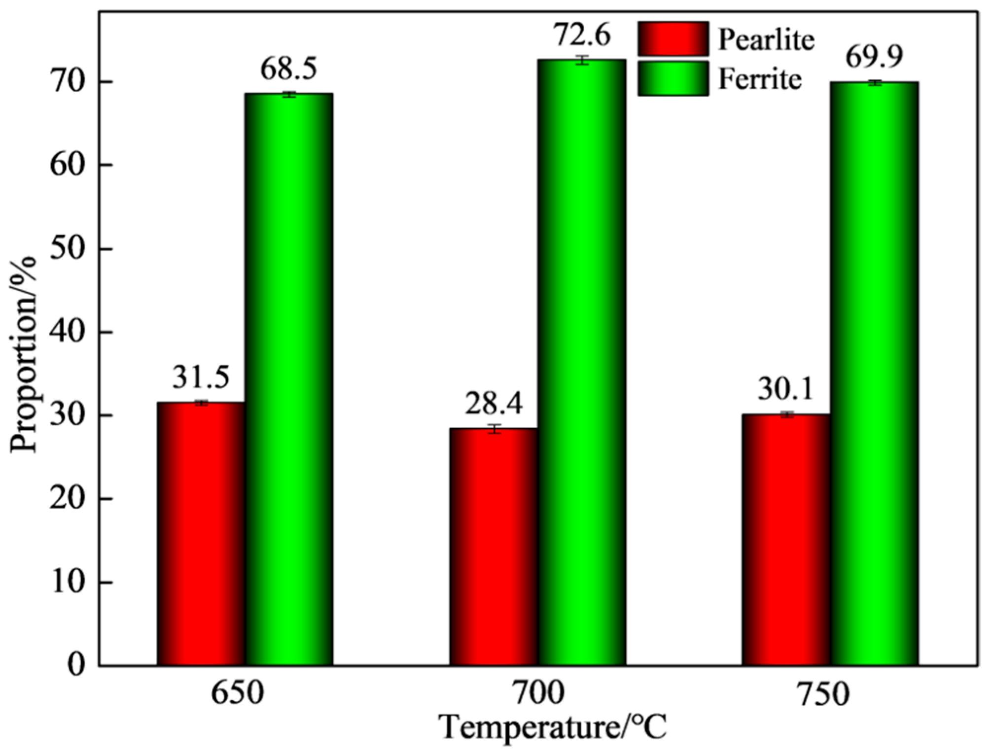 Materials 15 03438 g004
