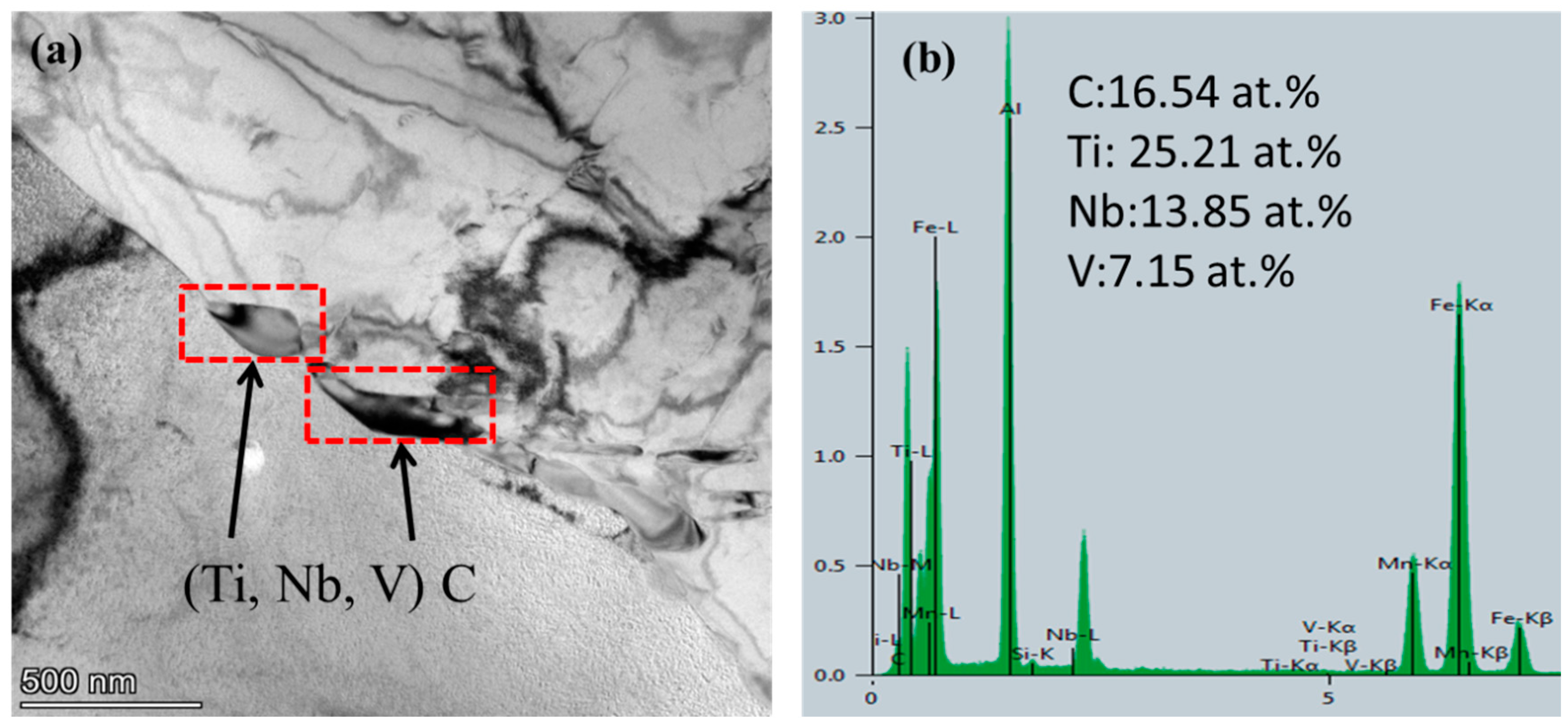 Materials 15 03438 g014