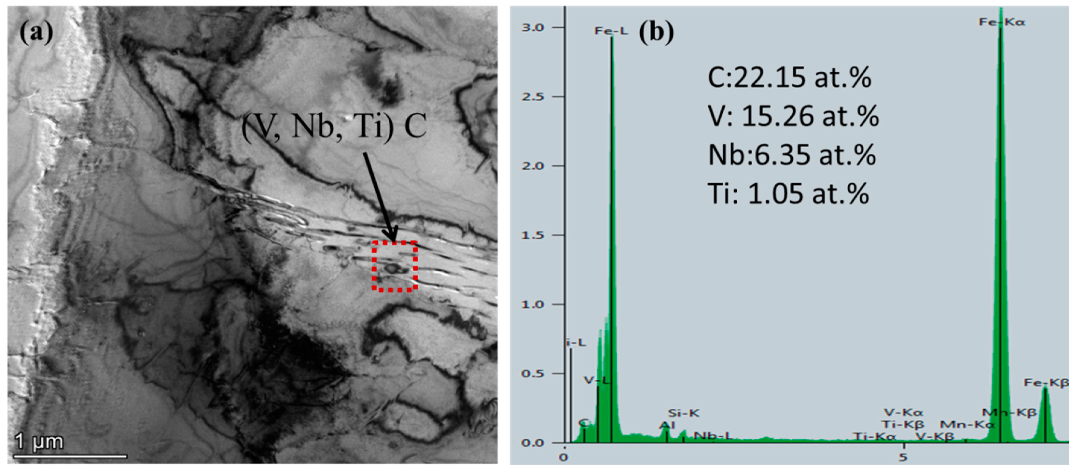 Materials 15 03438 g015