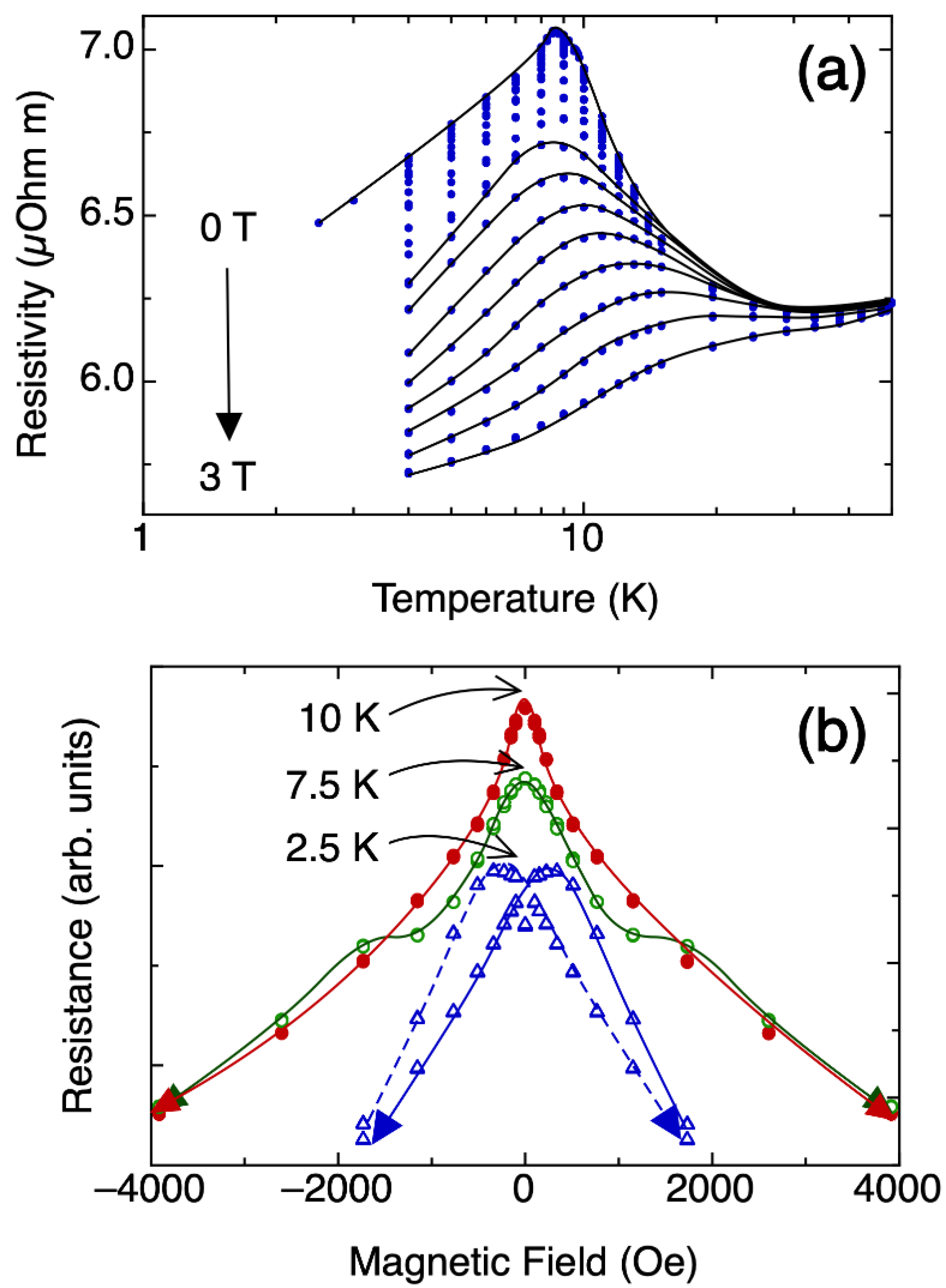 Materials 15 03439 g001