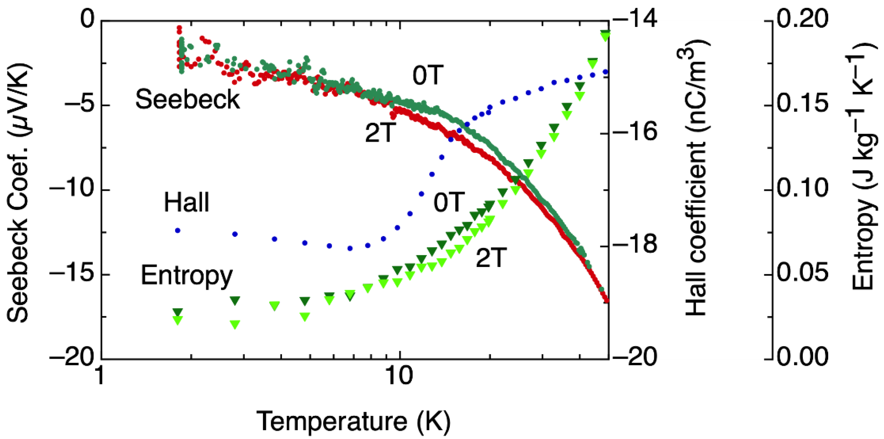 Materials 15 03439 g003