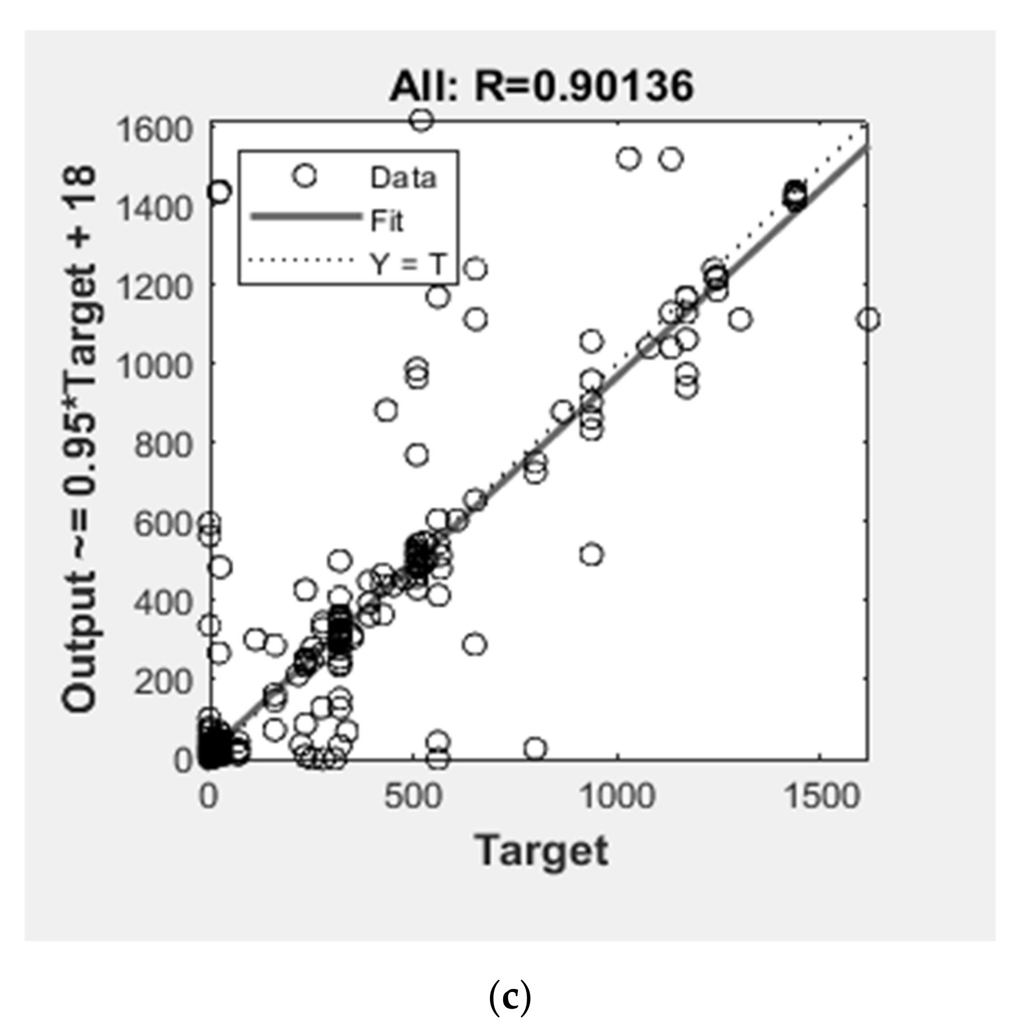 Materials 15 03443 g003b