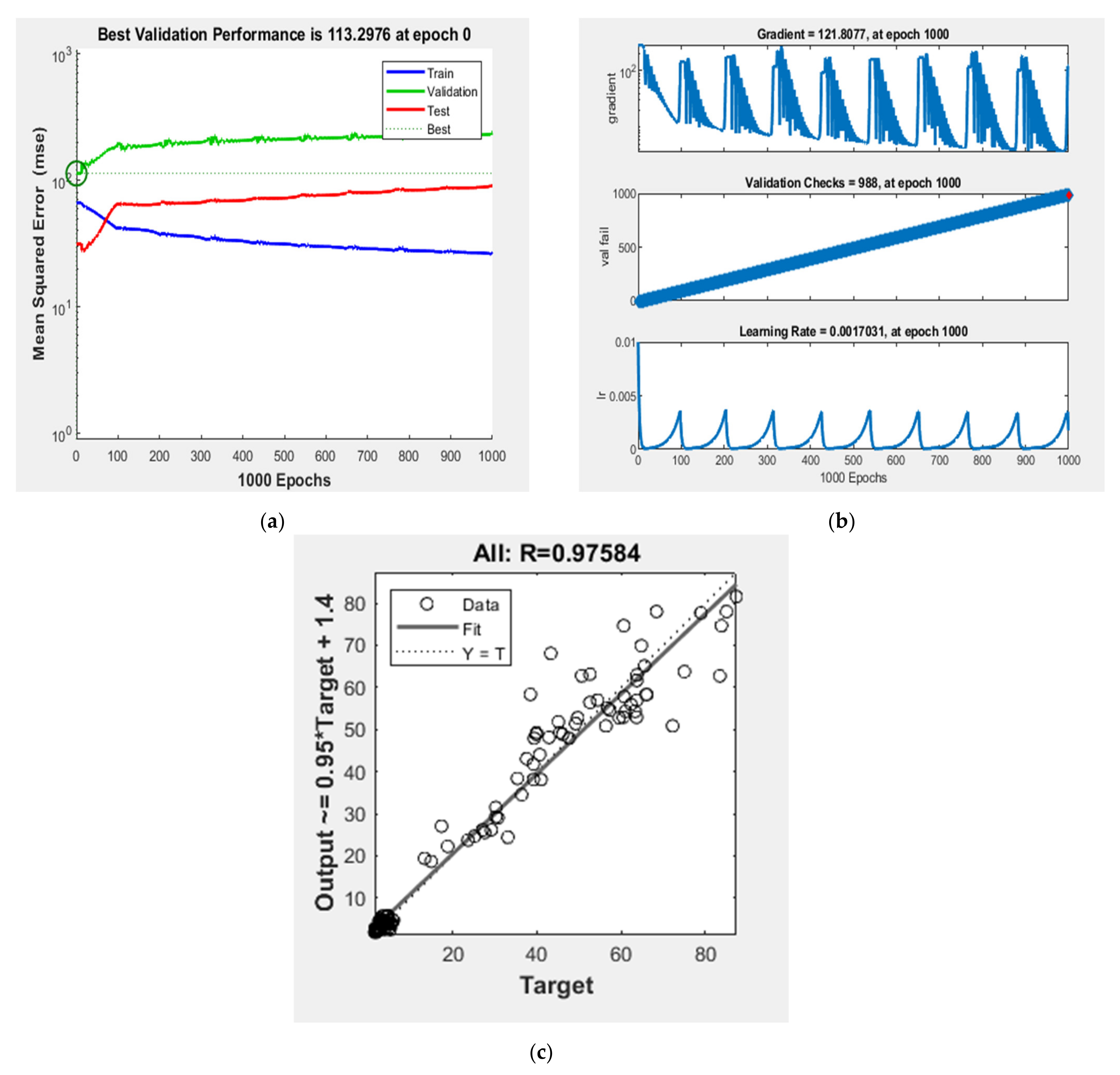 Materials 15 03443 g004
